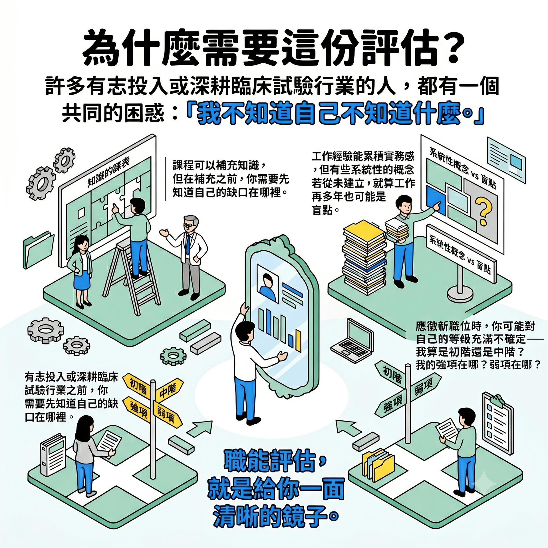 開課快手_量表封面圖片2400x2400.png