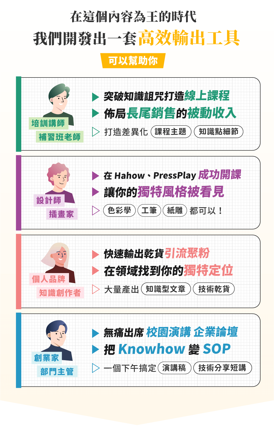 想要在 Hahow、PressPlay 開線上課程嗎?高效的線上課程製作輸出工具