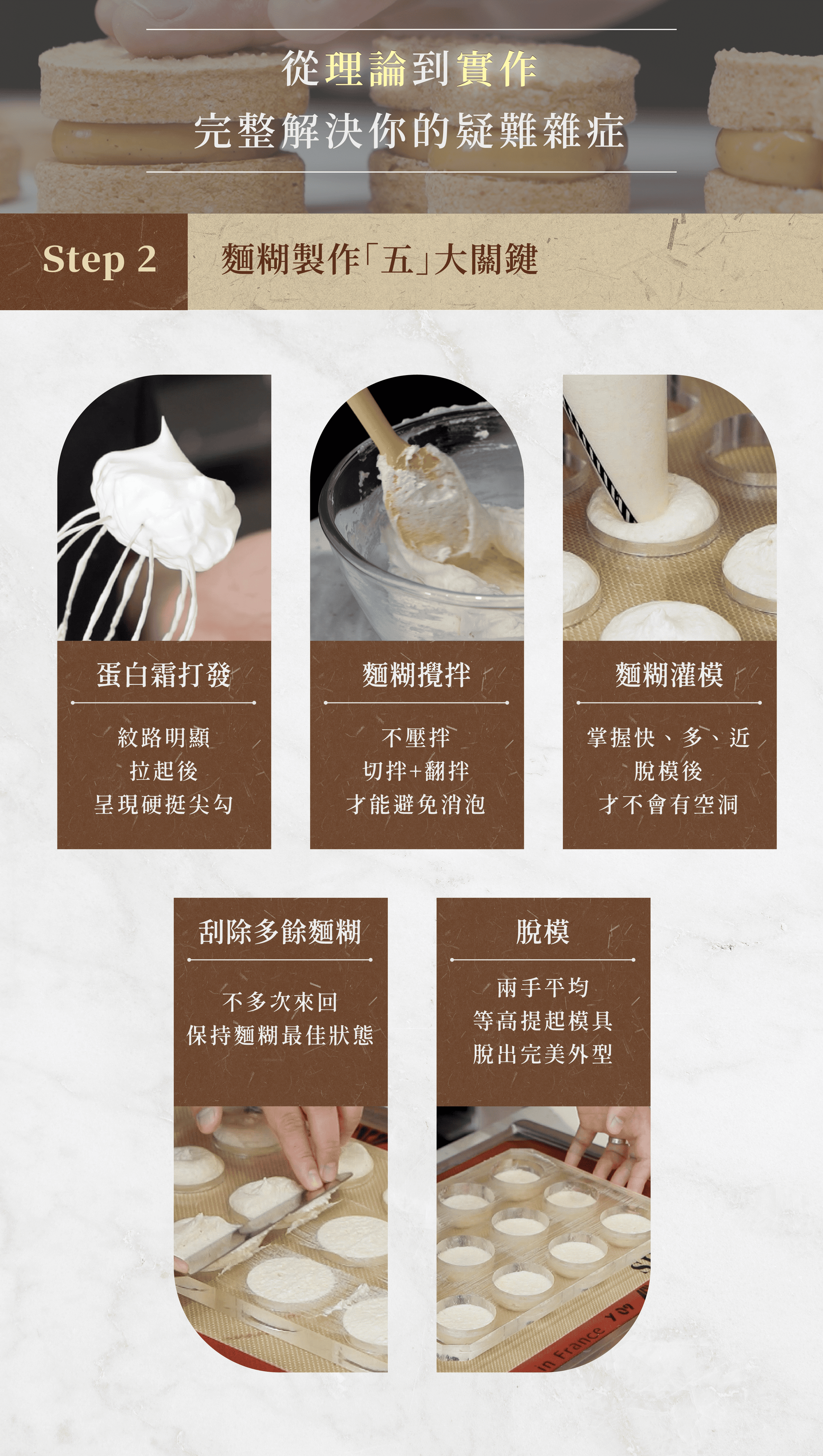 達克瓦茲五大關鍵