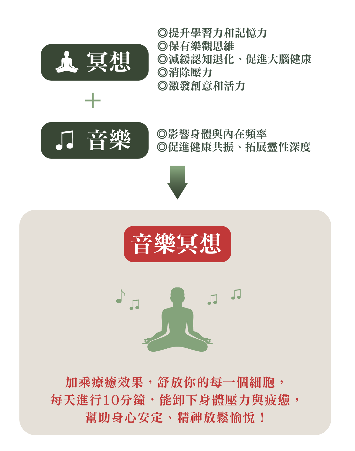 內容工作區域 1 複本 (1).png