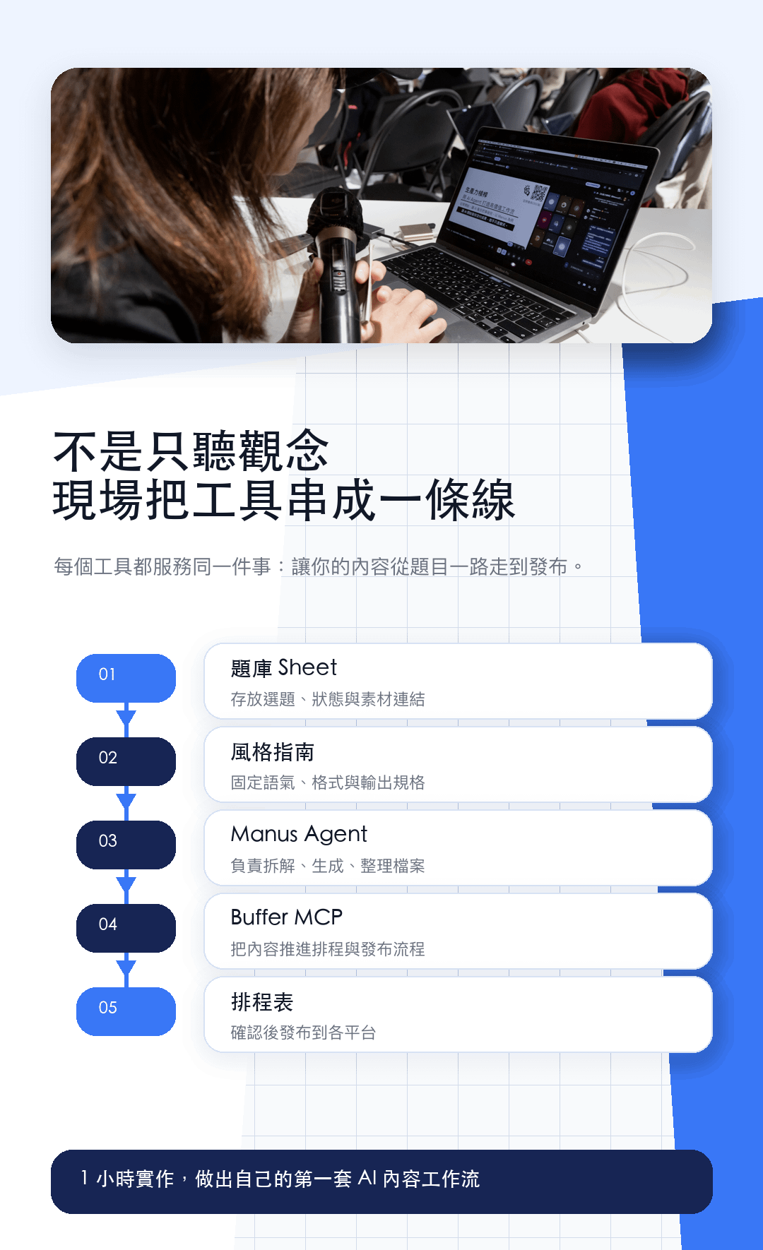 05_實作工具_串成一條線.png