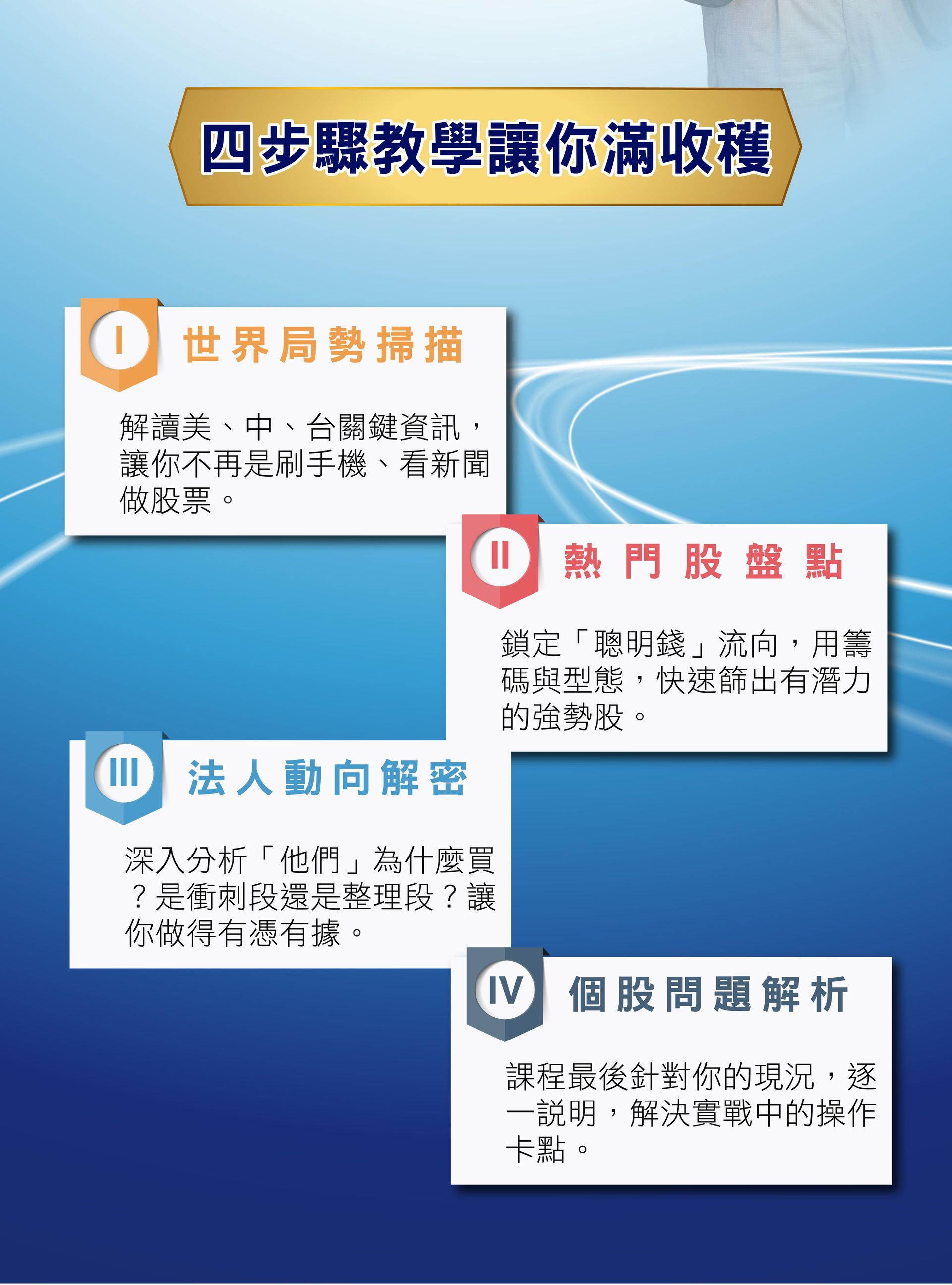 建立觀察股池與長期現金流,培養趨勢觀察能力根治投資衝動弱點