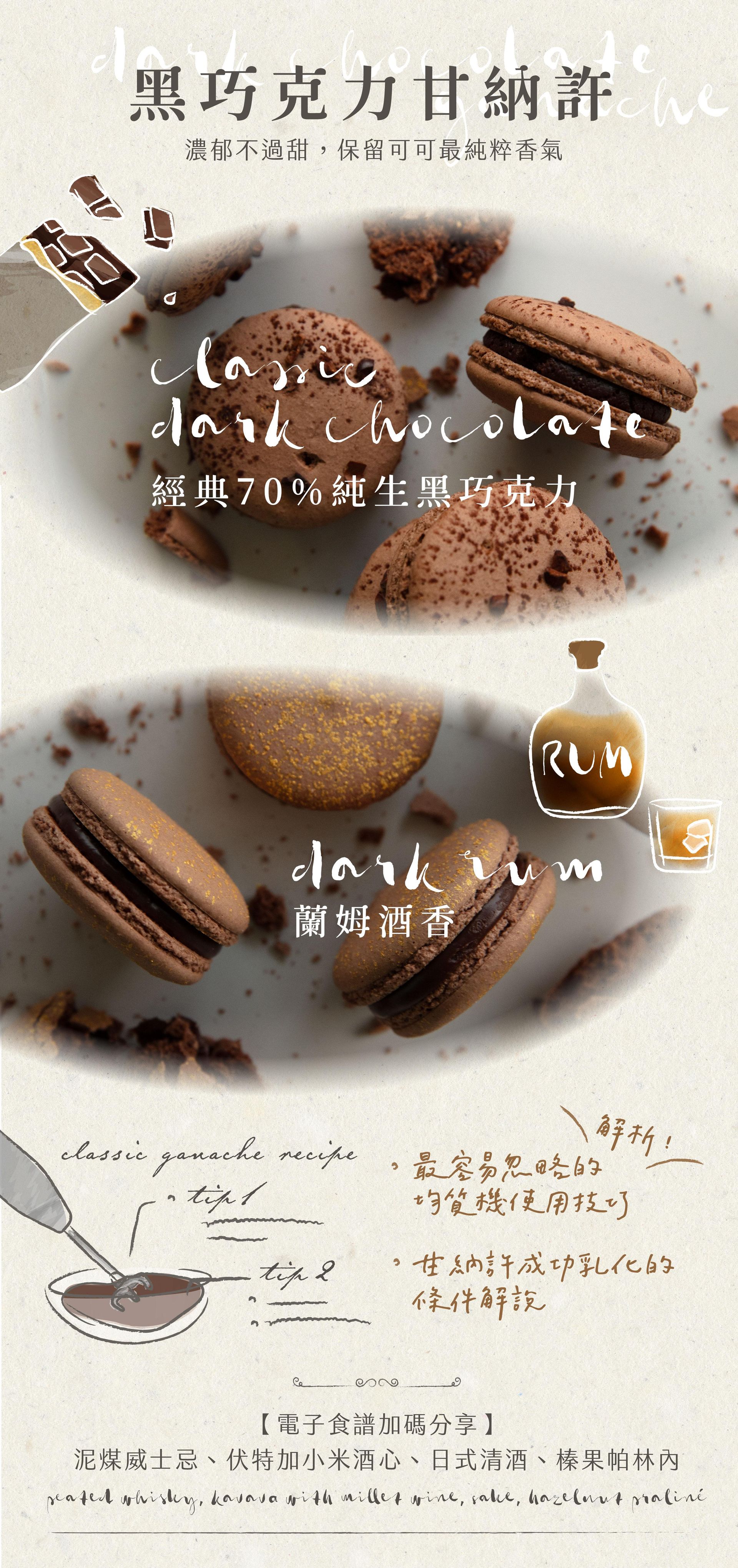 黑巧克力甘納許