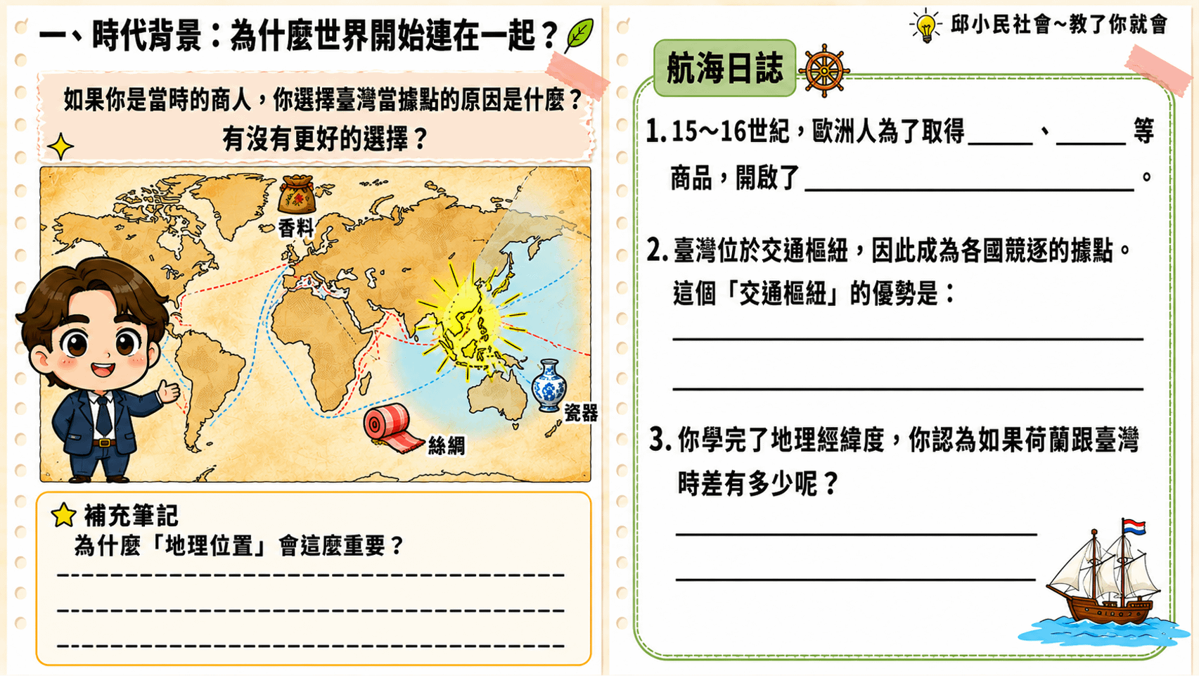 廣告大航海01.png