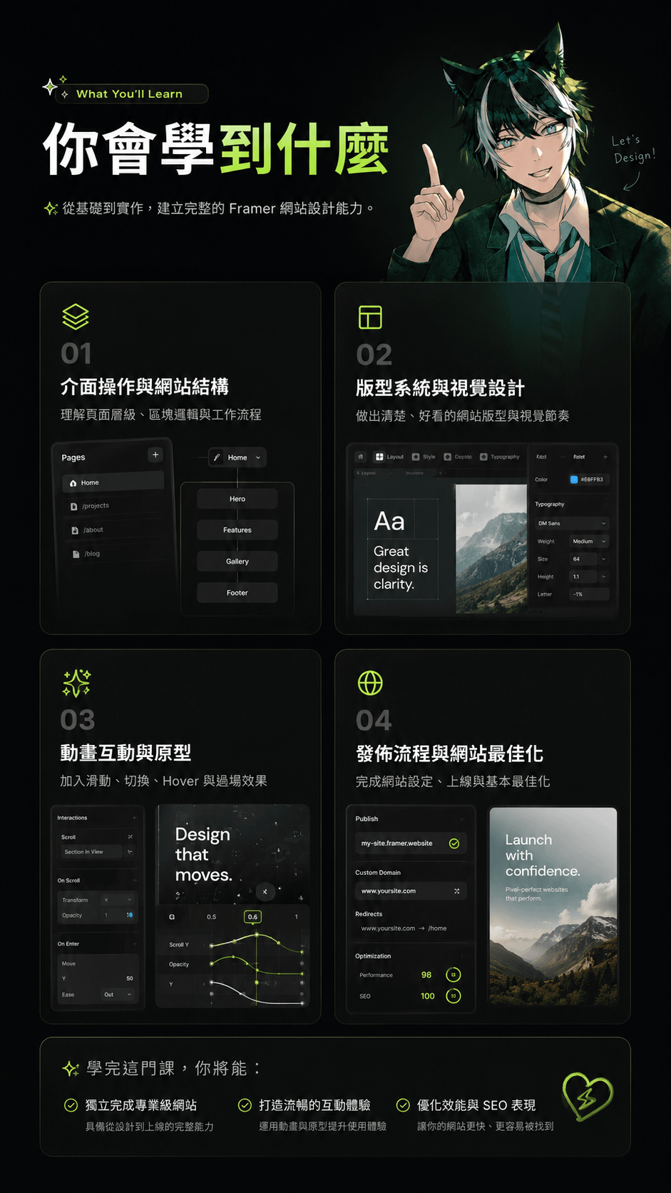 Framer 教學完整路徑:用設計的方式直接做出可上線的網站