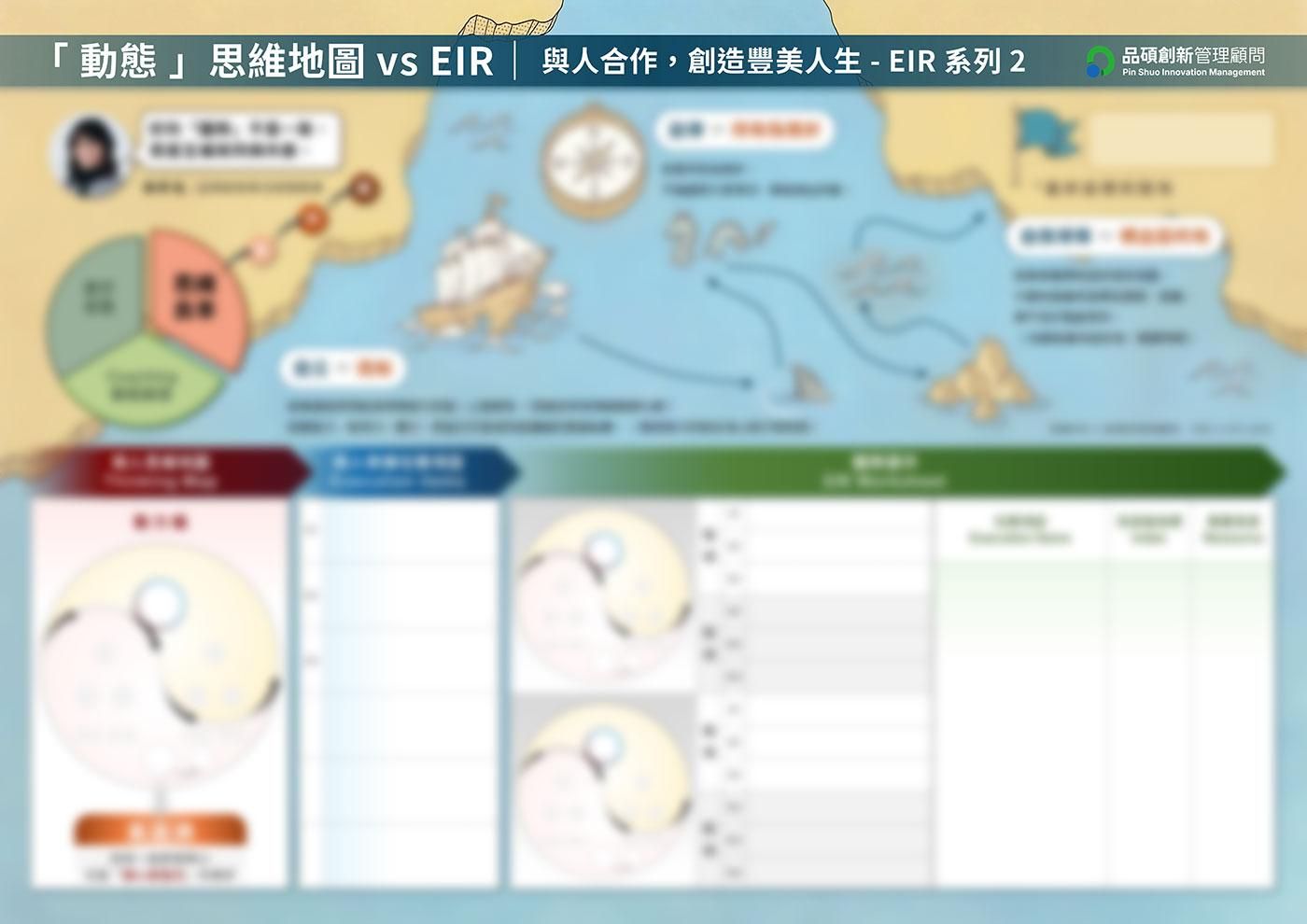 EIR人際篇-示意圖_v4.jpg