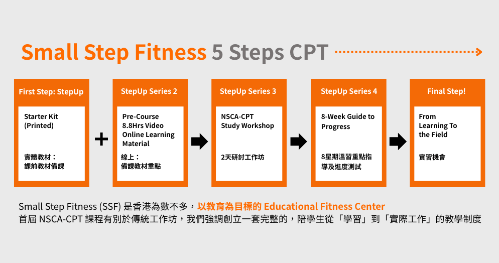 Updated 02 - Why SSF - V2 (9).png