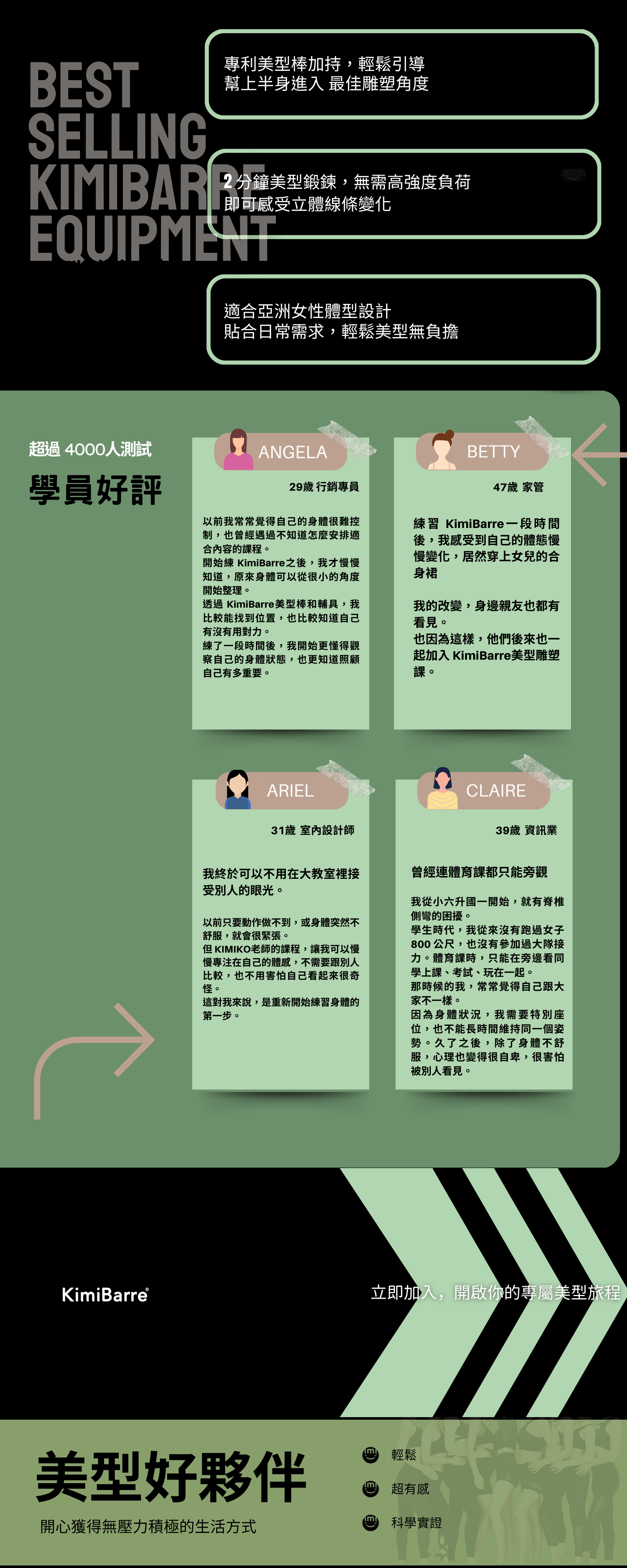 KimiBarre 關肋骨基礎美型課p2.png
