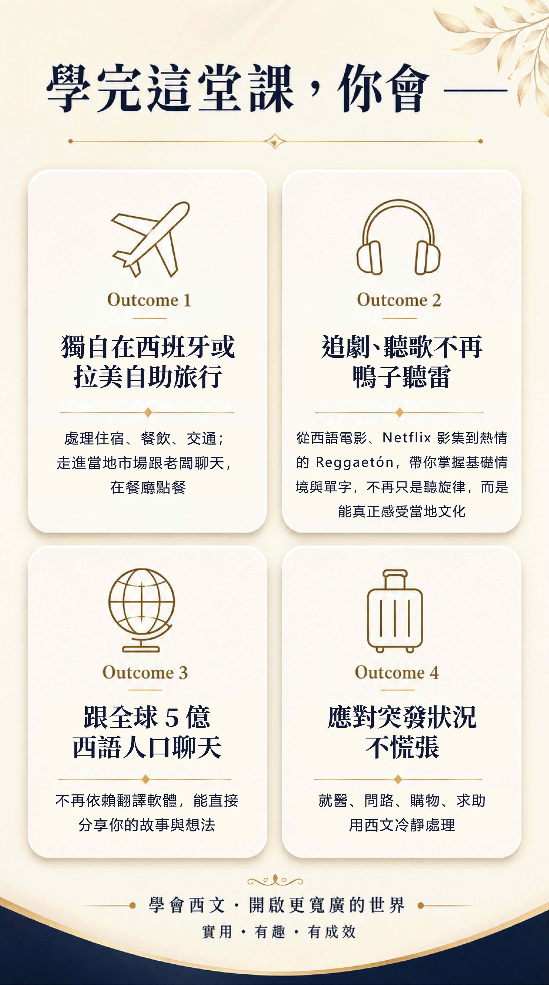 espalanguage-spanish-learning-outcomes-a1.jpeg