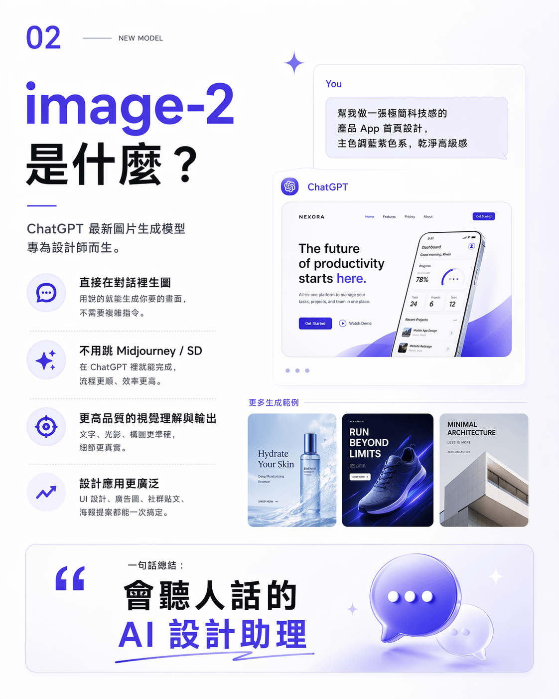 作者實測 GPT Image 2 生成樣本：UI 介面與複雜排版