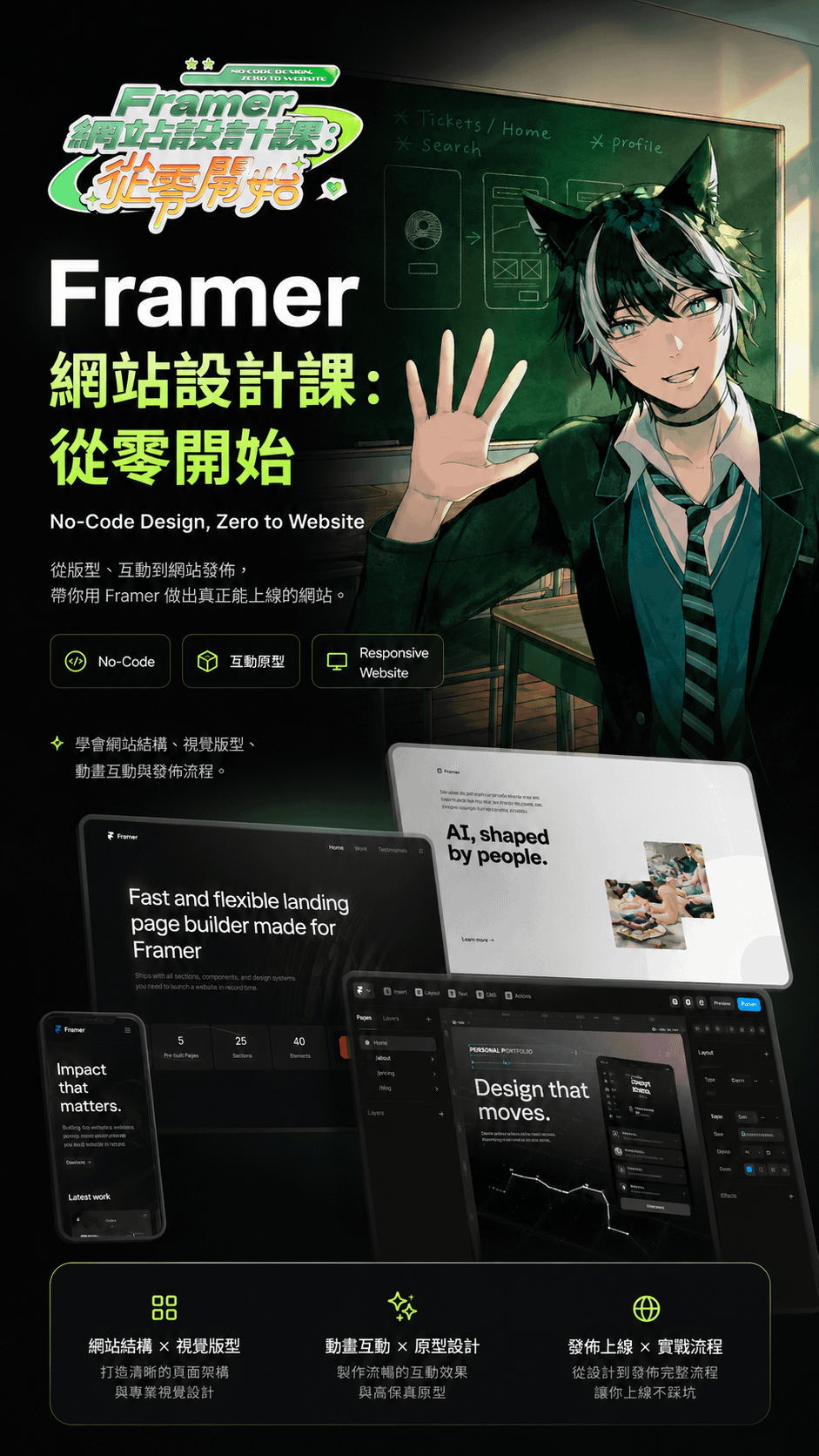 Framer 網站設計課:從零開始 — No-Code Design, Zero to Website 課程主視覺