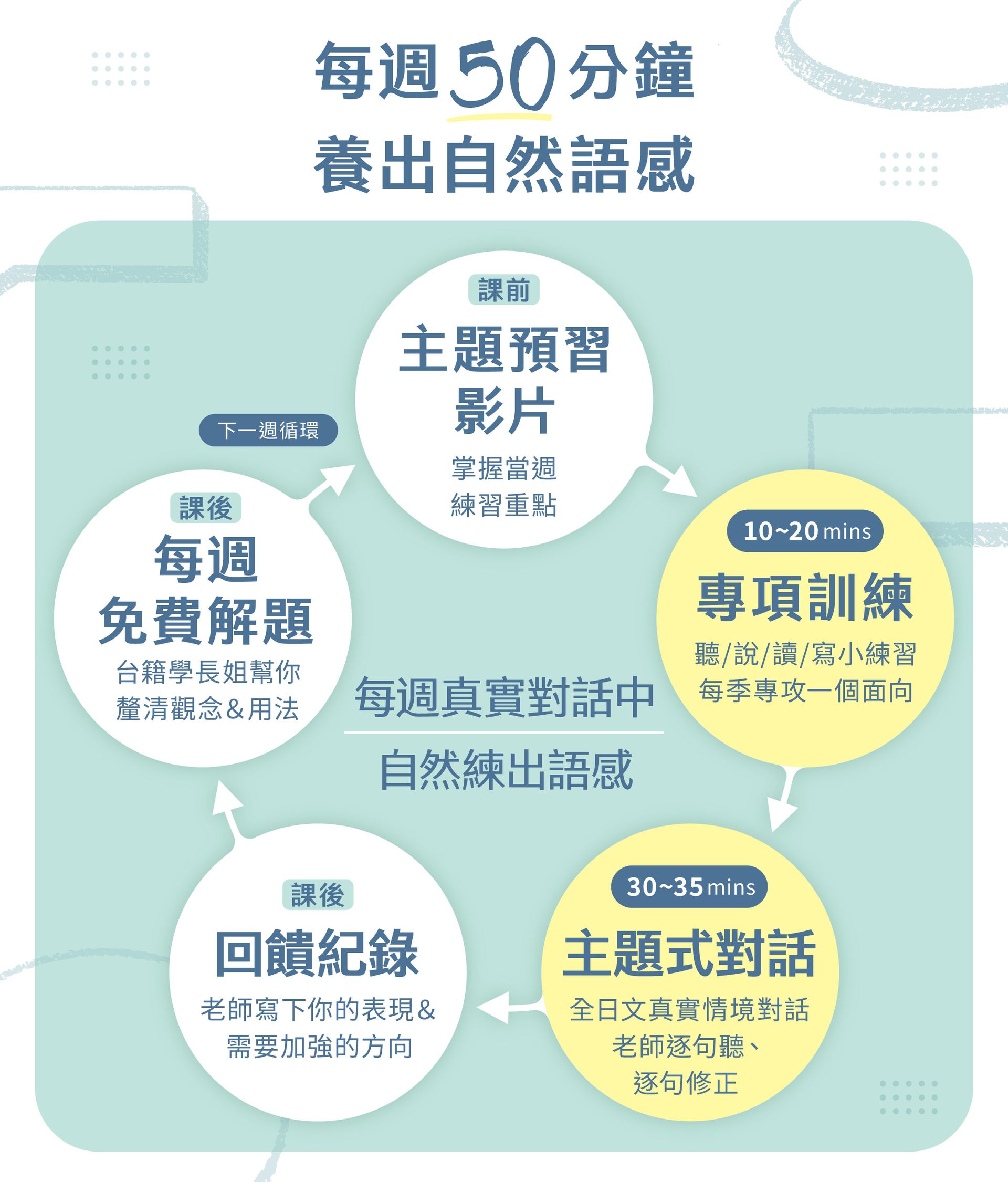 2604_泥日口說銷售頁面_v5_5.jpg