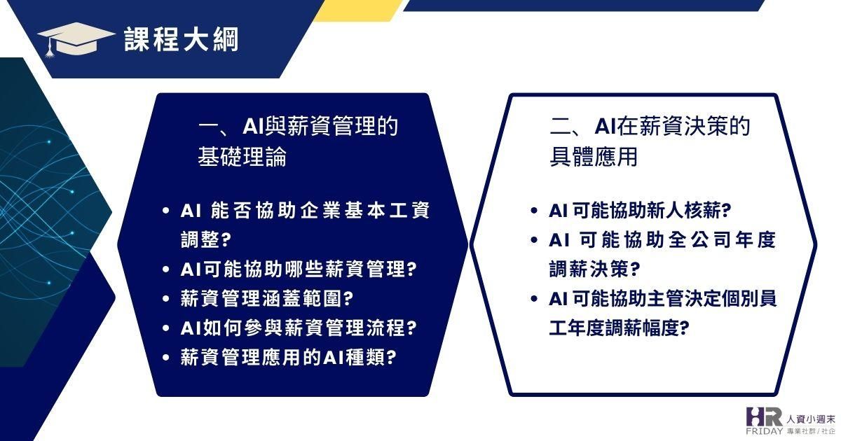 一張含有 文字, 螢幕擷取畫面, 字型, 圖表 的圖片

自動產生的描述