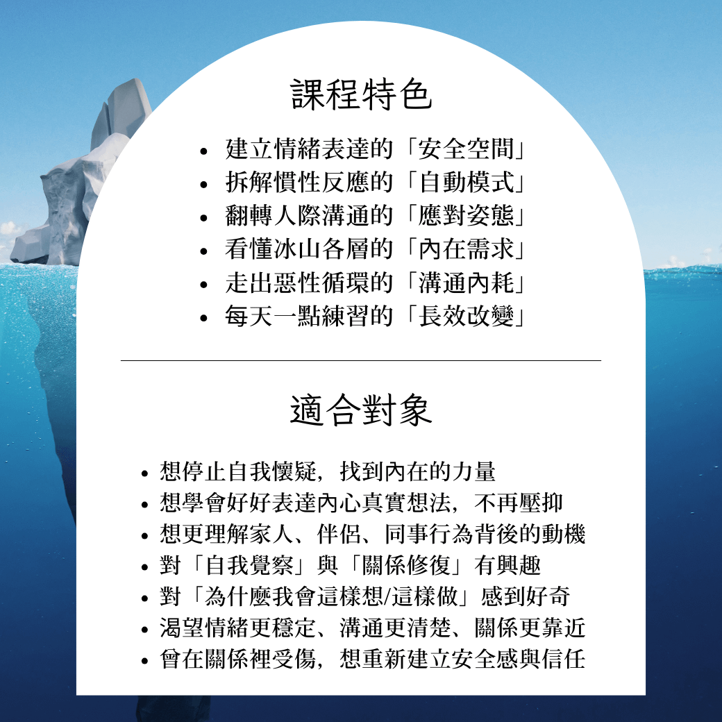 一週一練習一年學會冰山理論 的線上課程特色與適合對象