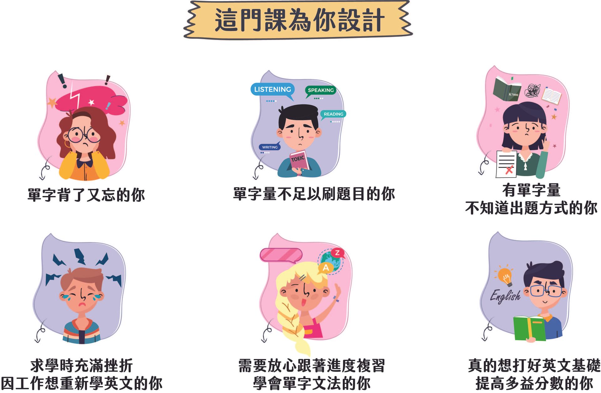 多益 TOEIC 單字文法考點課－這門課程適合我嗎