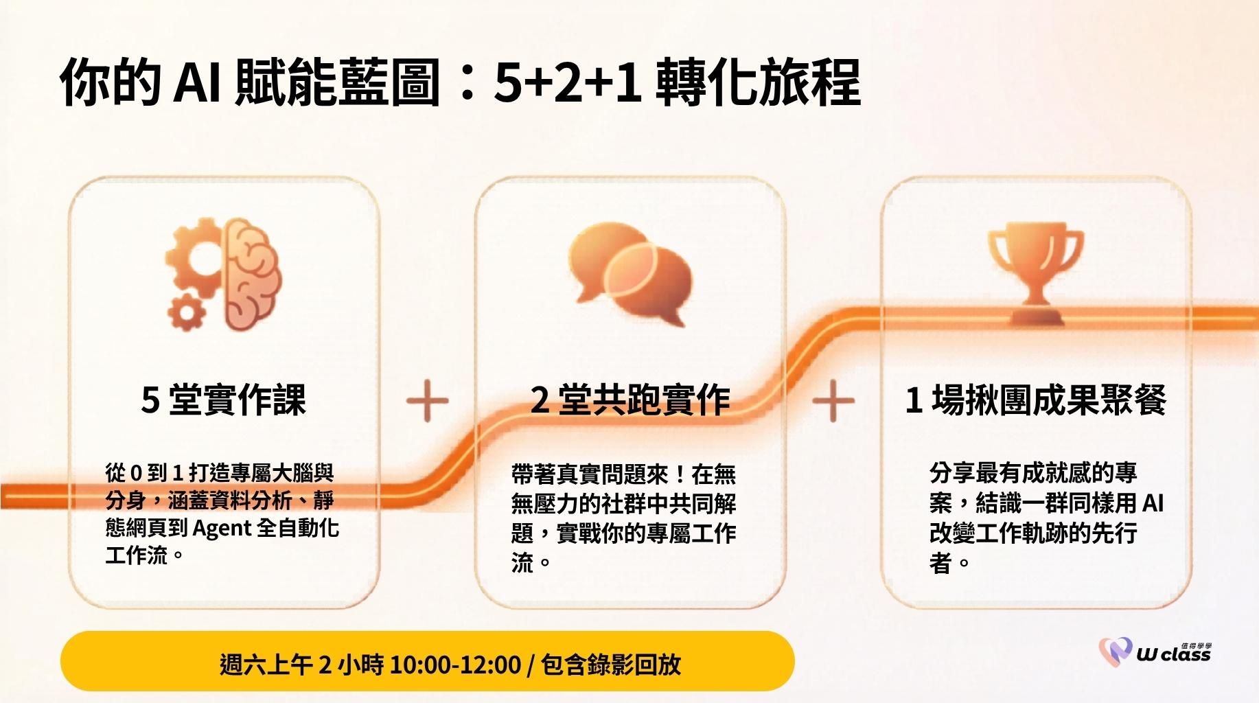 AI 正式課程銷售頁-3.jpg