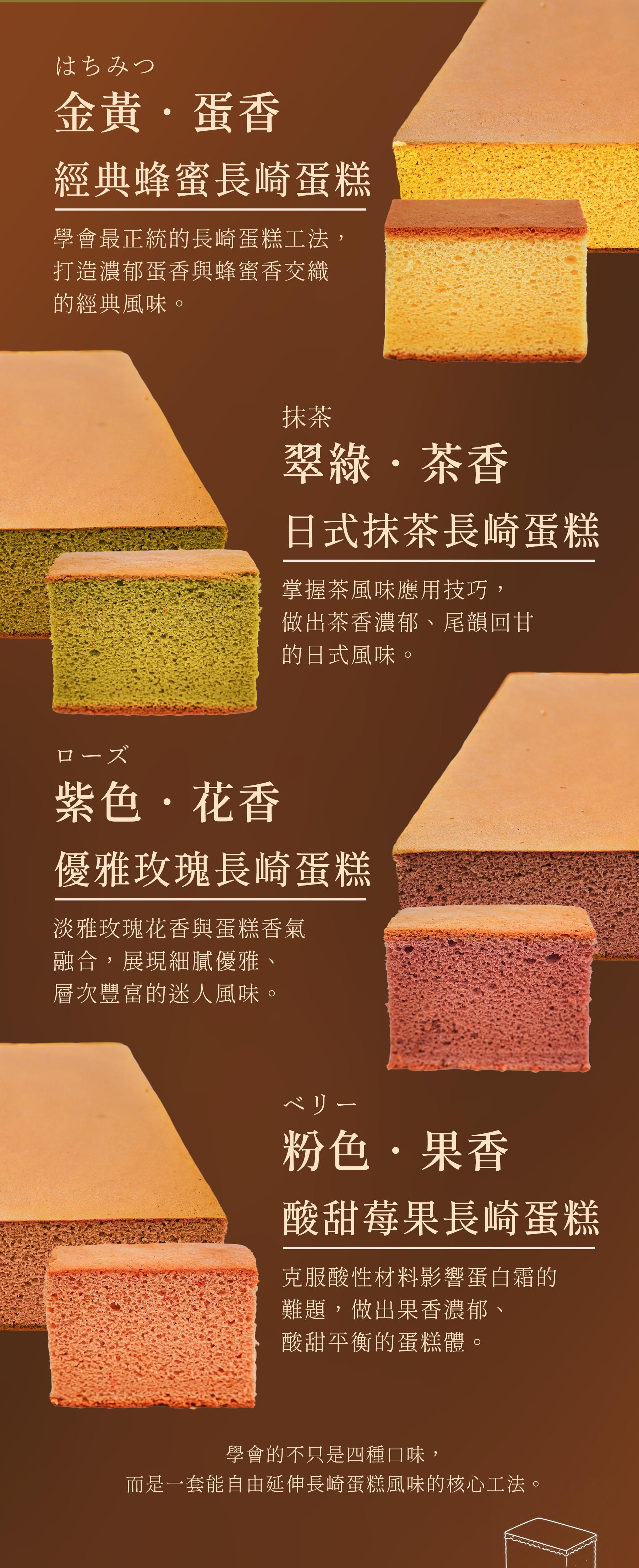 蜂蜜抹茶紫玫瑰莓果四種長崎蛋糕教學