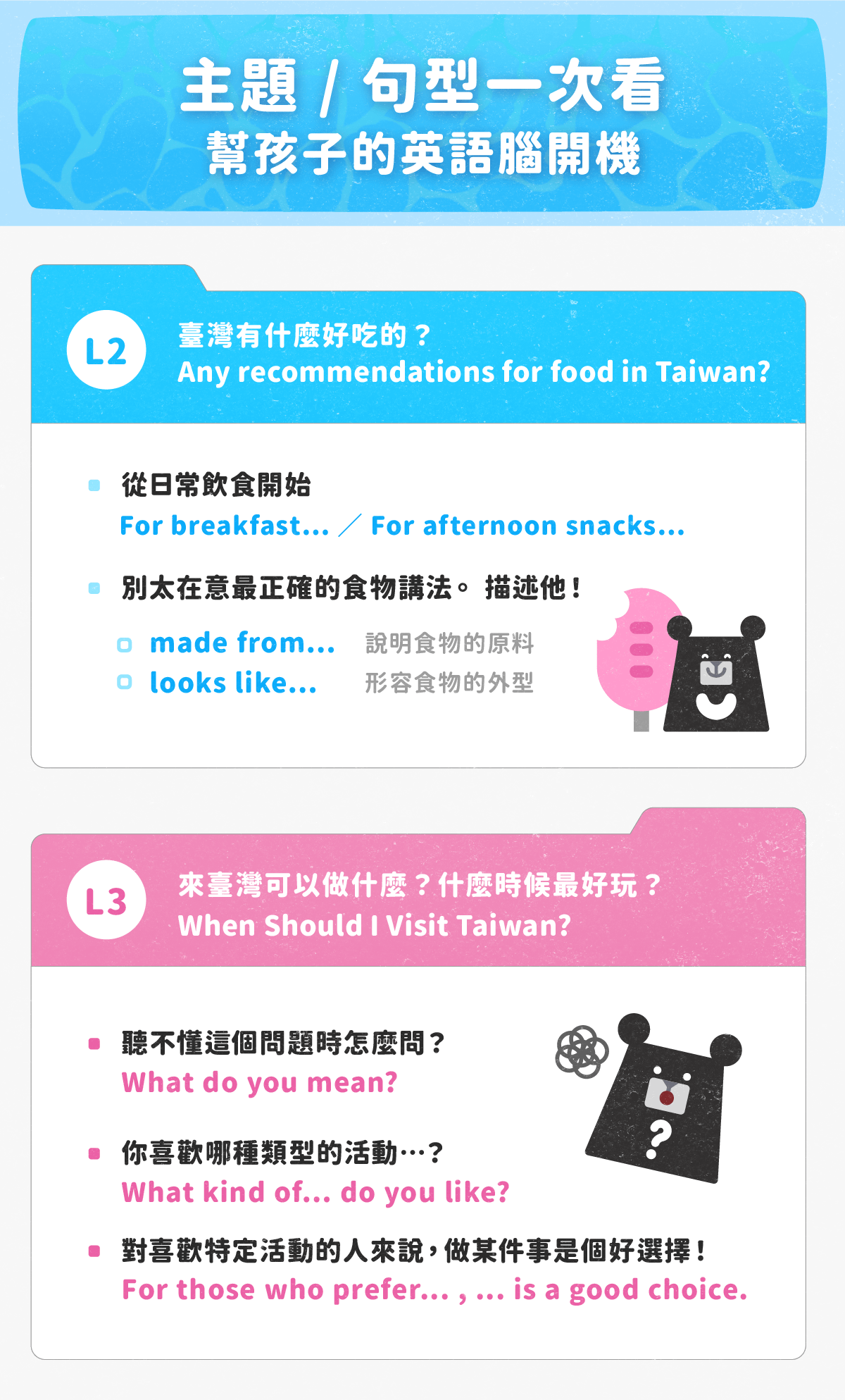 銷售頁面 5.png