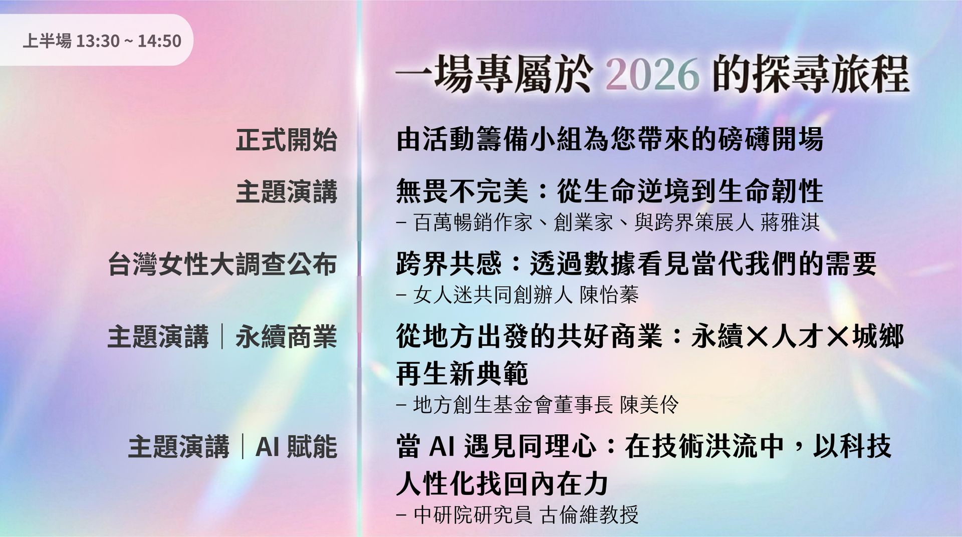 2026全球女性影響力論壇 上半場講題