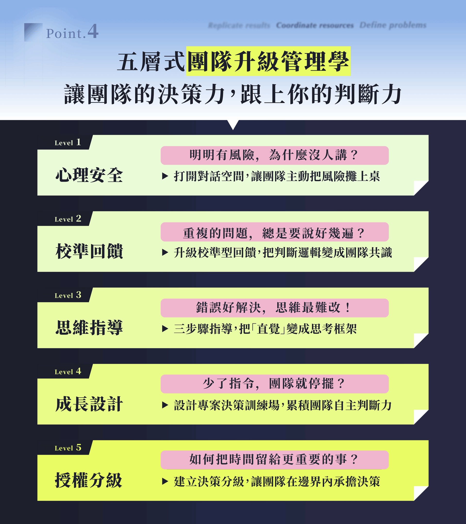 明明有風險,為什麼沒人講? (1).png