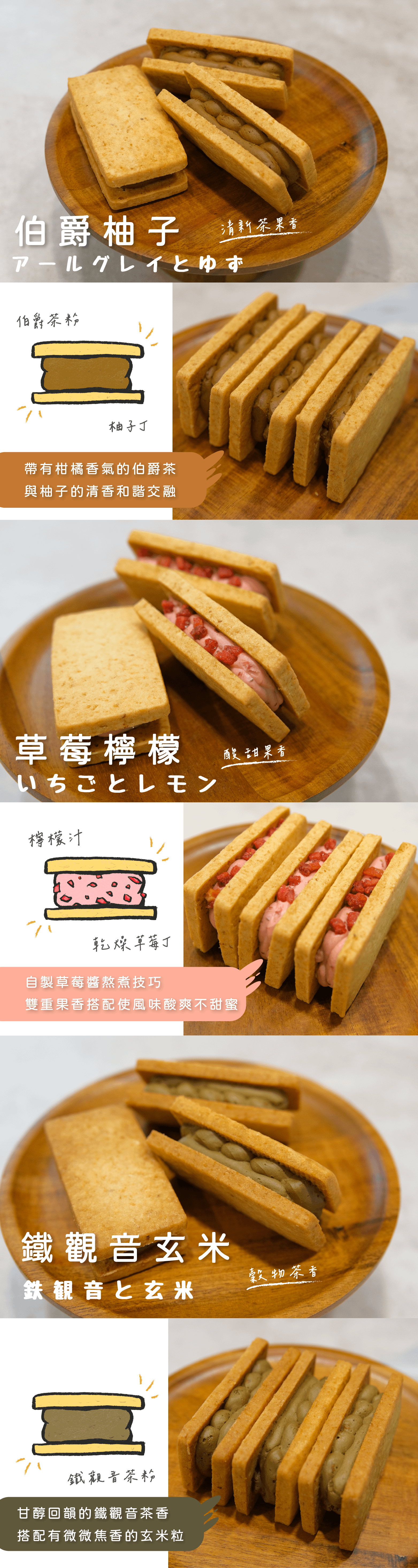 伯爵柚子草莓檸檬鐵觀音玄米