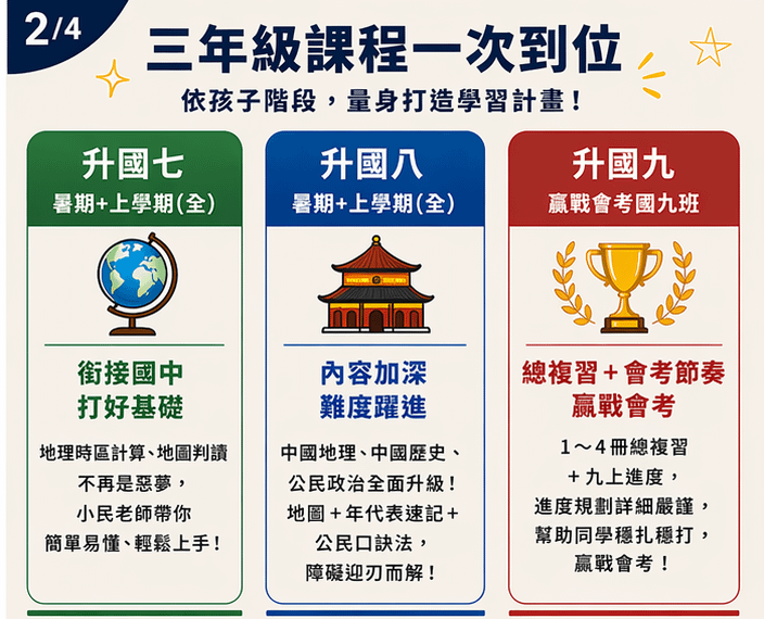115邱小民社會02.png