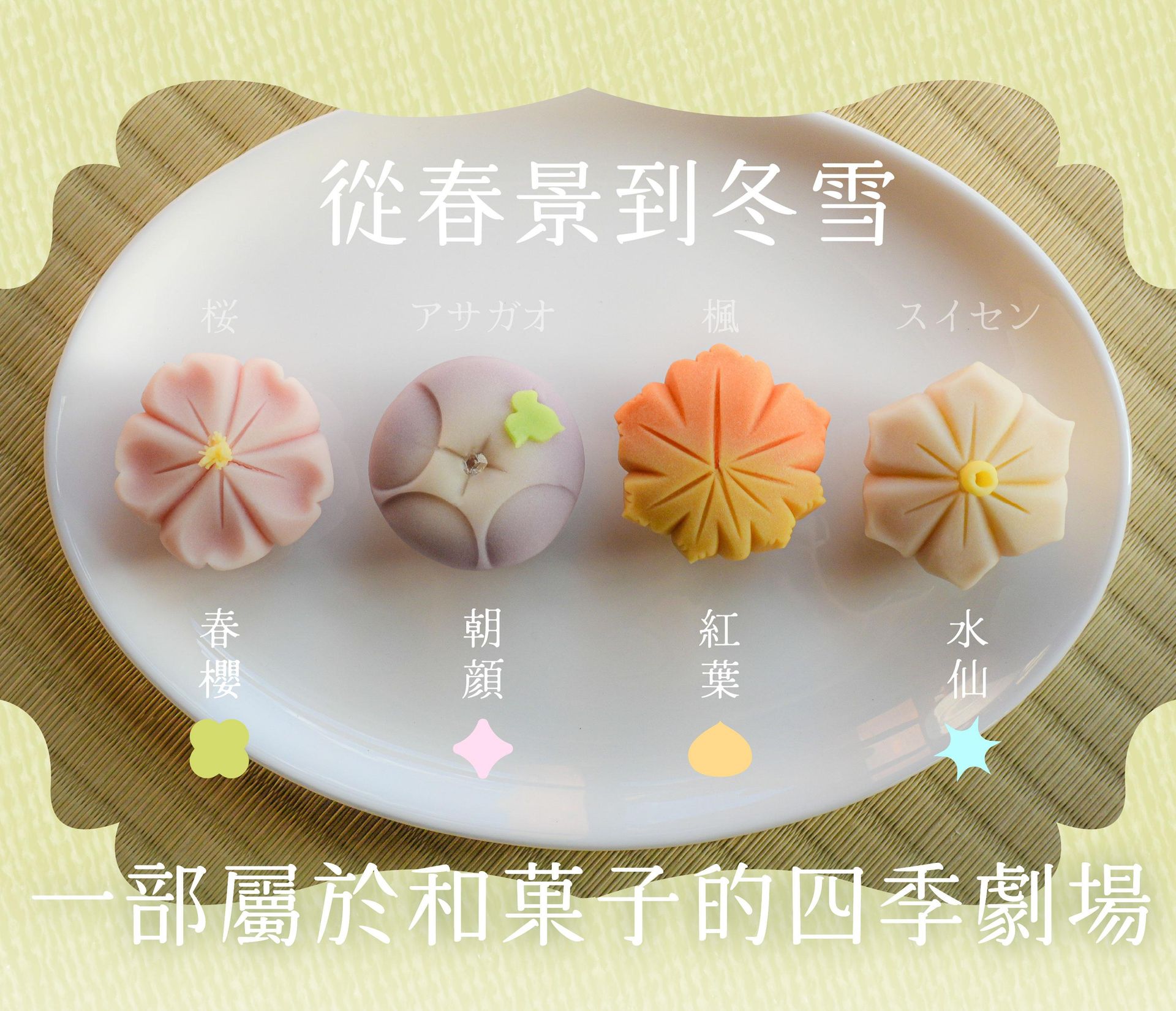 從春景到冬雪，欣賞一部屬於和菓子的四季劇場——家常和菓子特別篇：四季的上生菓子品項總覽