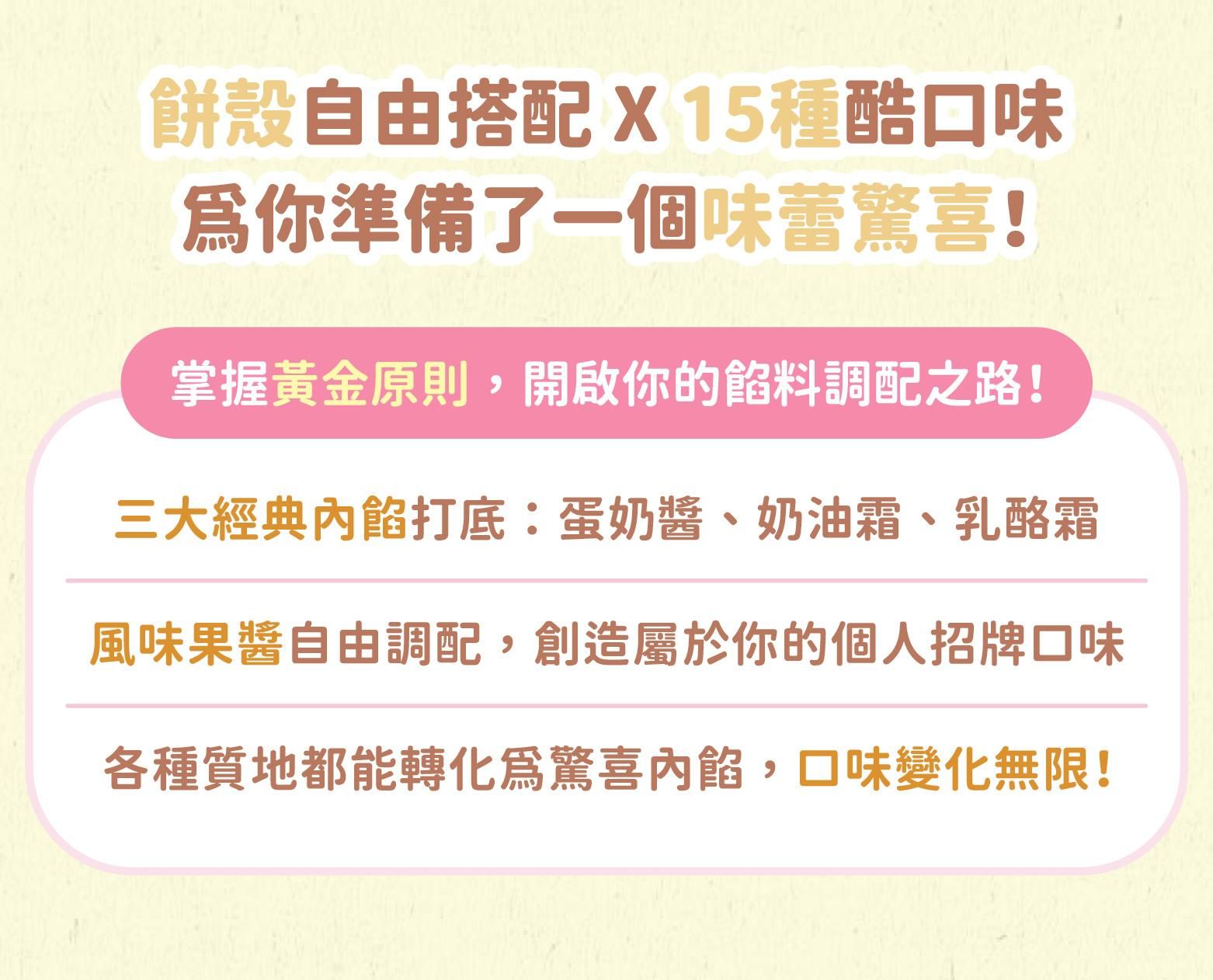 ZZY韓式馬卡龍課程的黃金原則：透過各種質地、基底的內餡，配合不同餅殼，打造各種變化口味