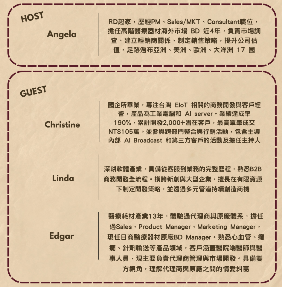 610  經銷商管理 × 客戶異議處理.png