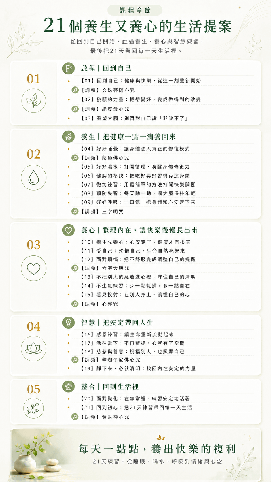 章節目錄.png