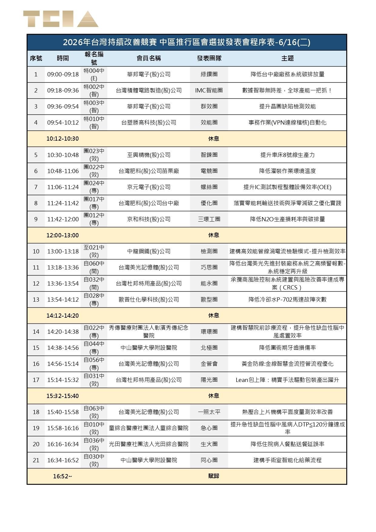 案例議程(中區)_page-0001.jpg