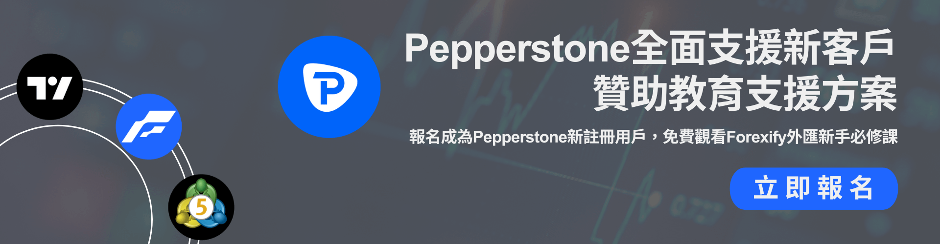 Forexify 匯識資訊外匯新手必修課