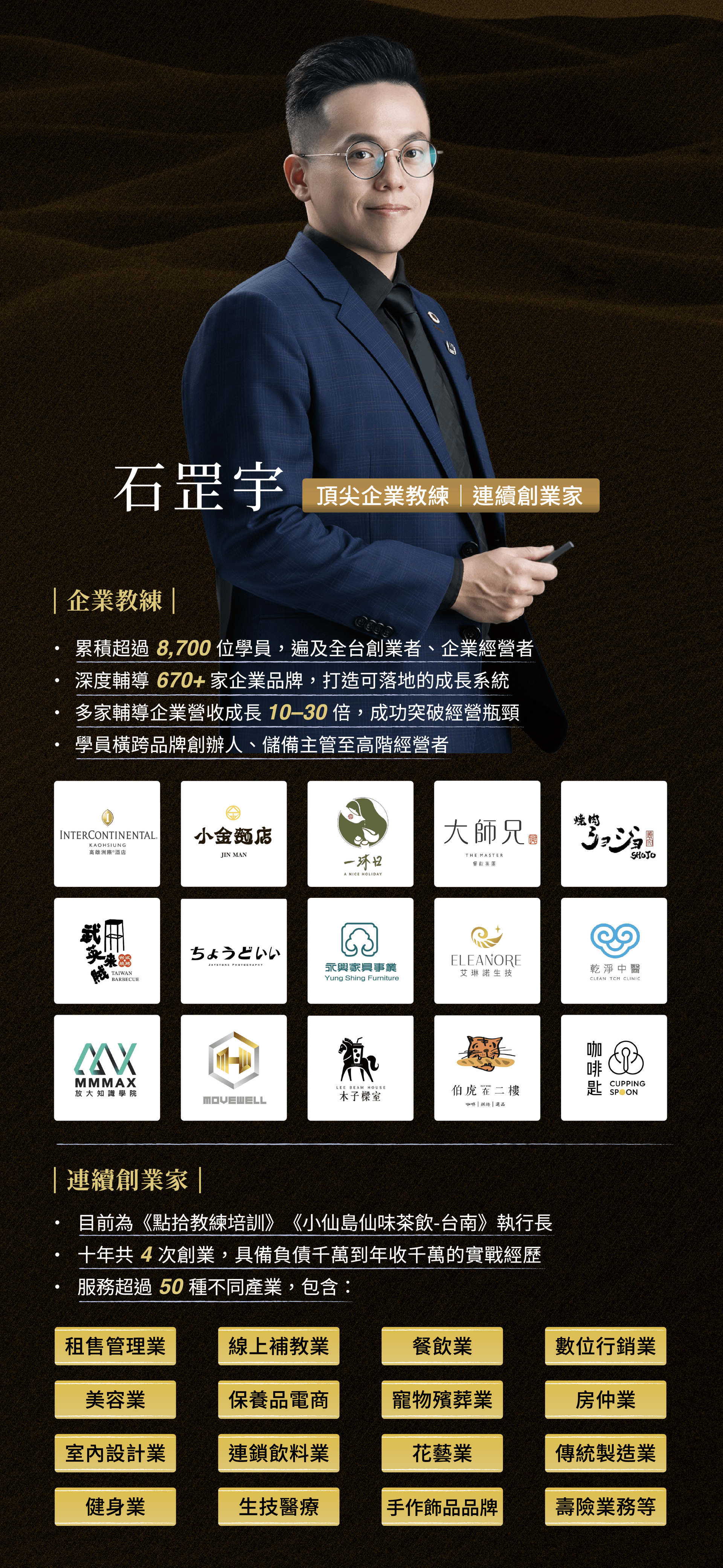 反直覺創業-老師介紹