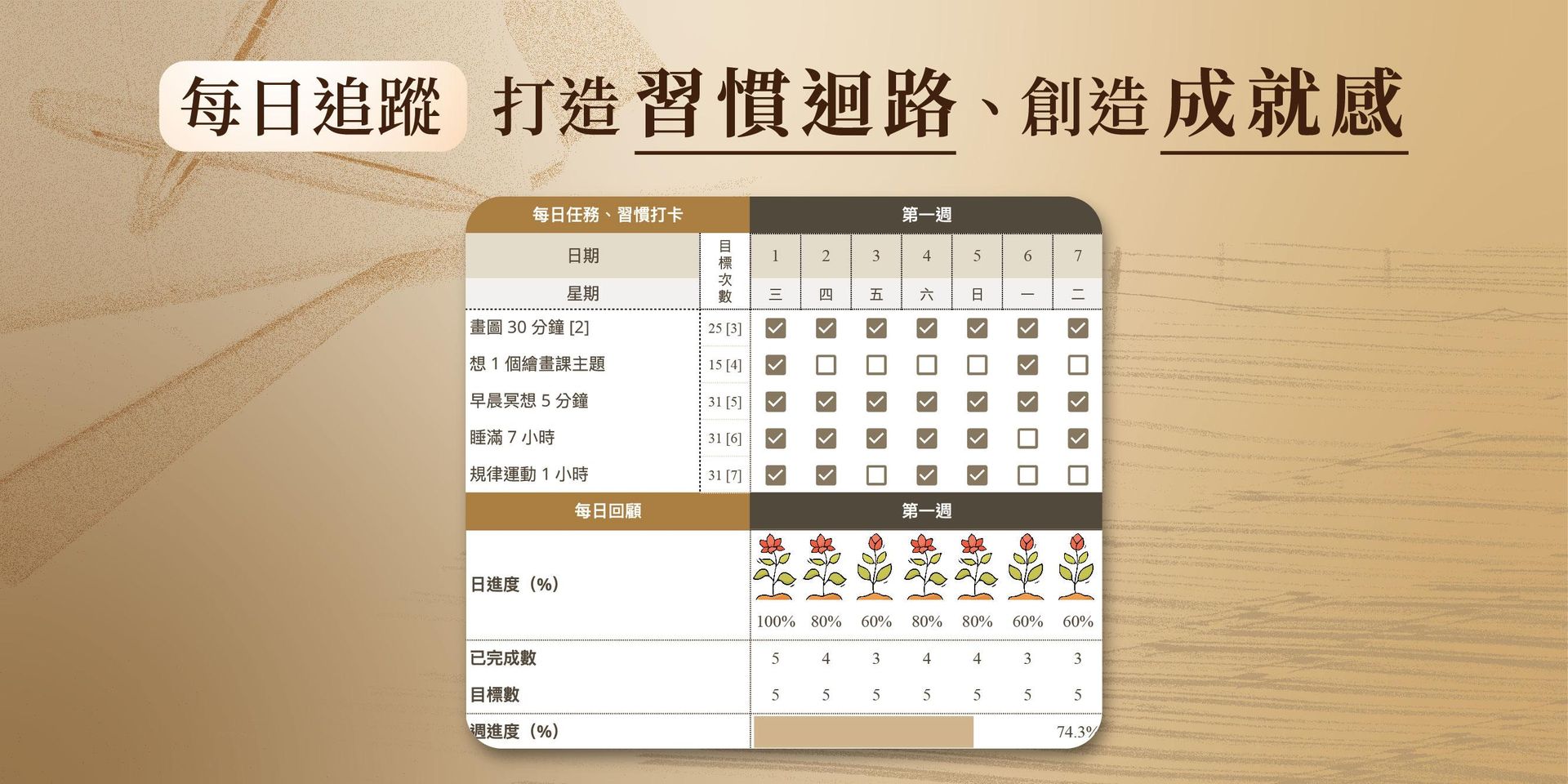 商品圖_每日追蹤.jpg