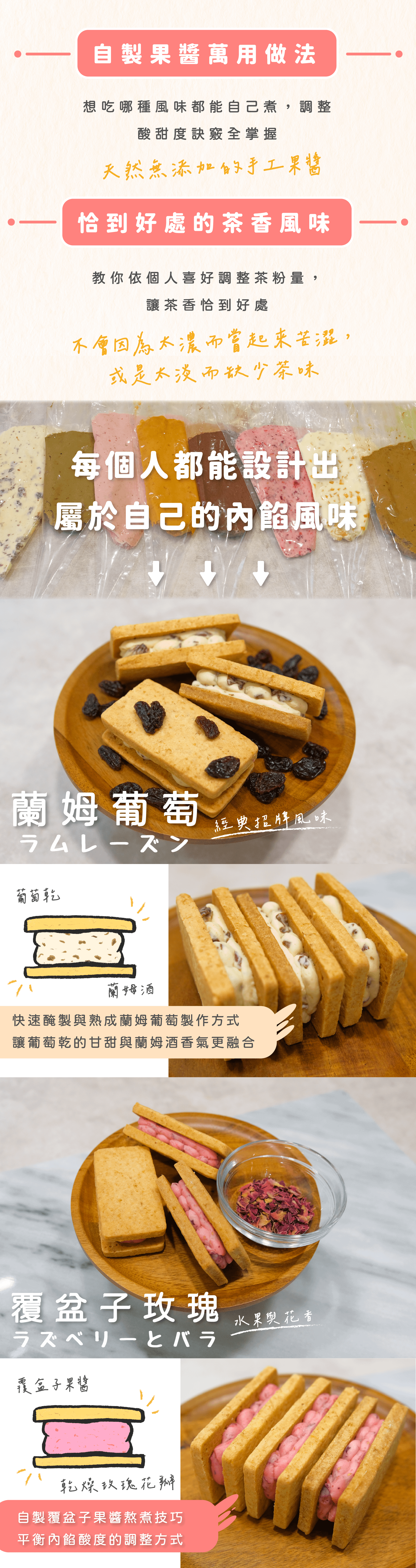 蘭姆葡萄覆盆子玫瑰