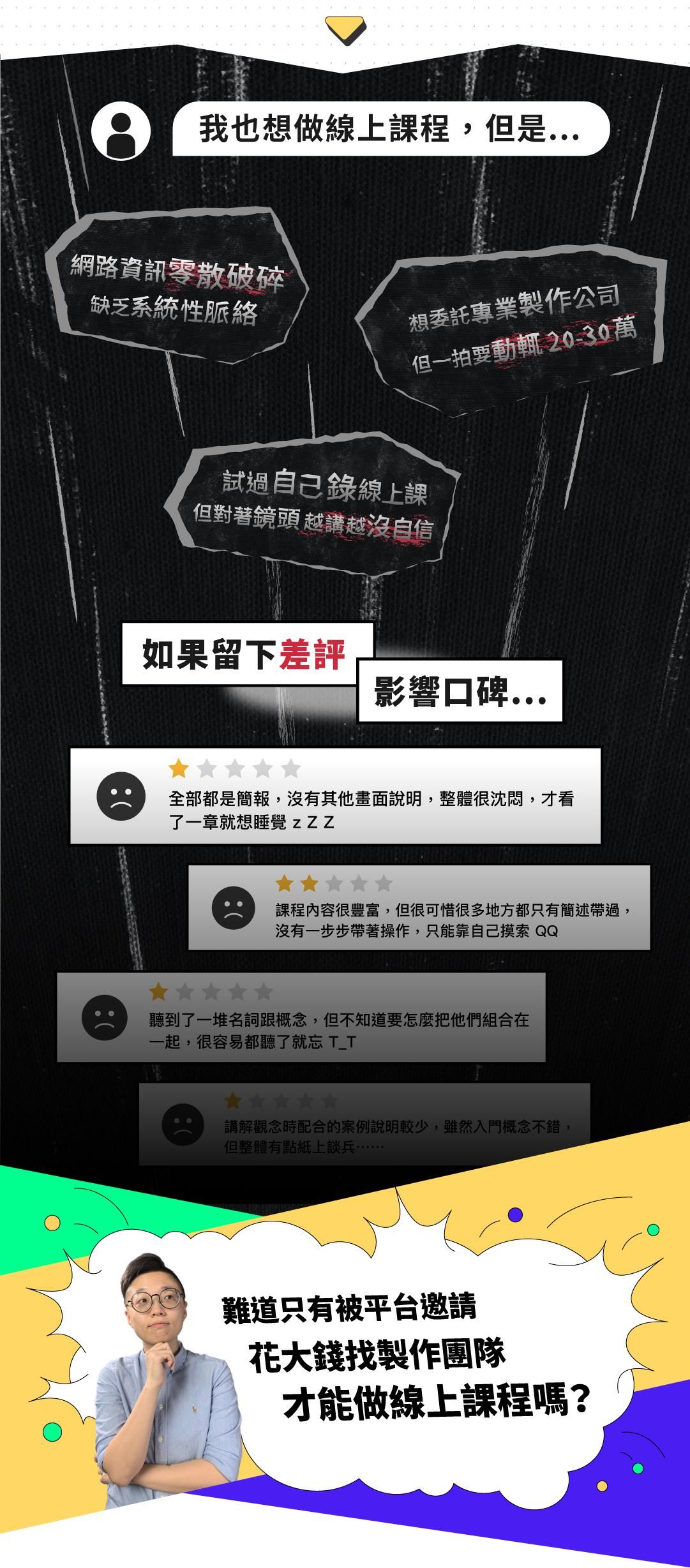 製作線上課程的常見問題：開課平台、線上課程製作流程、線上教學互動