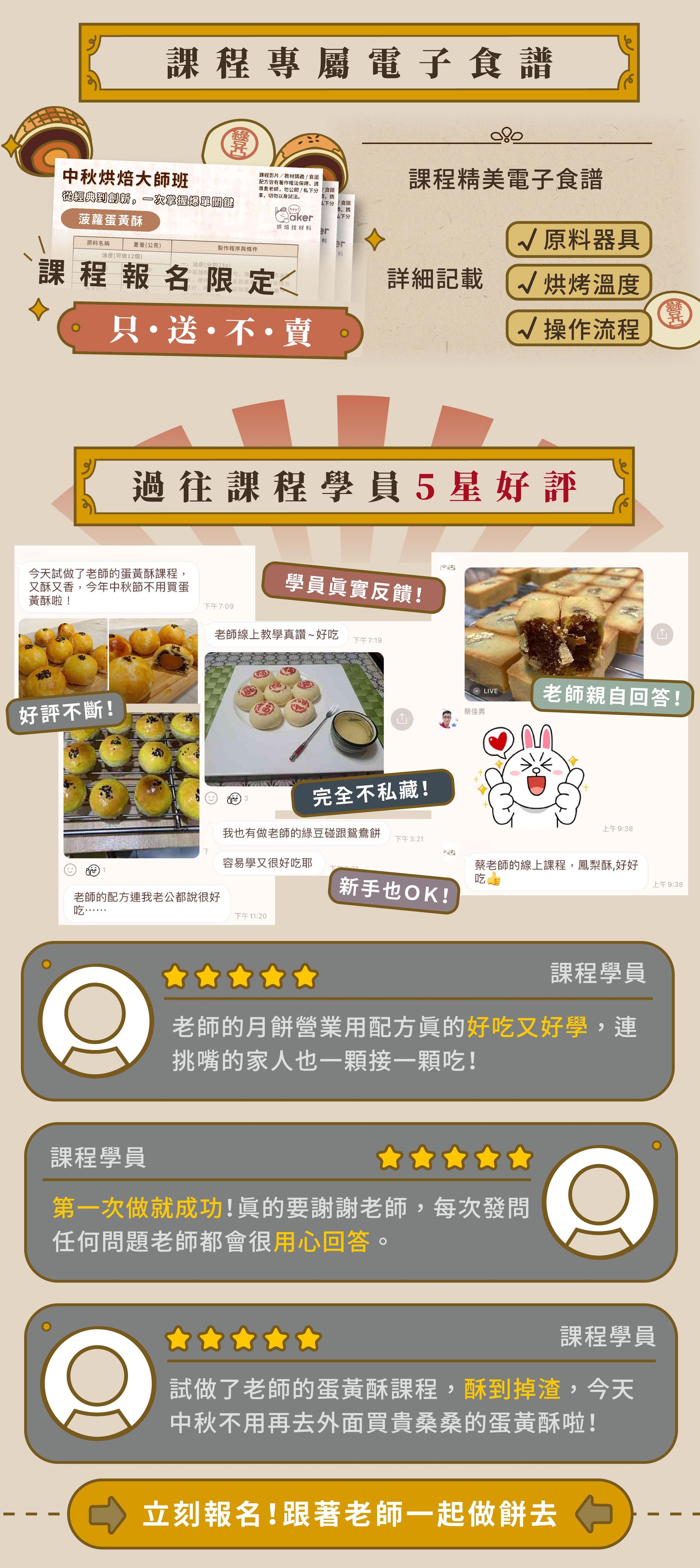 專屬電子食譜學員回饋