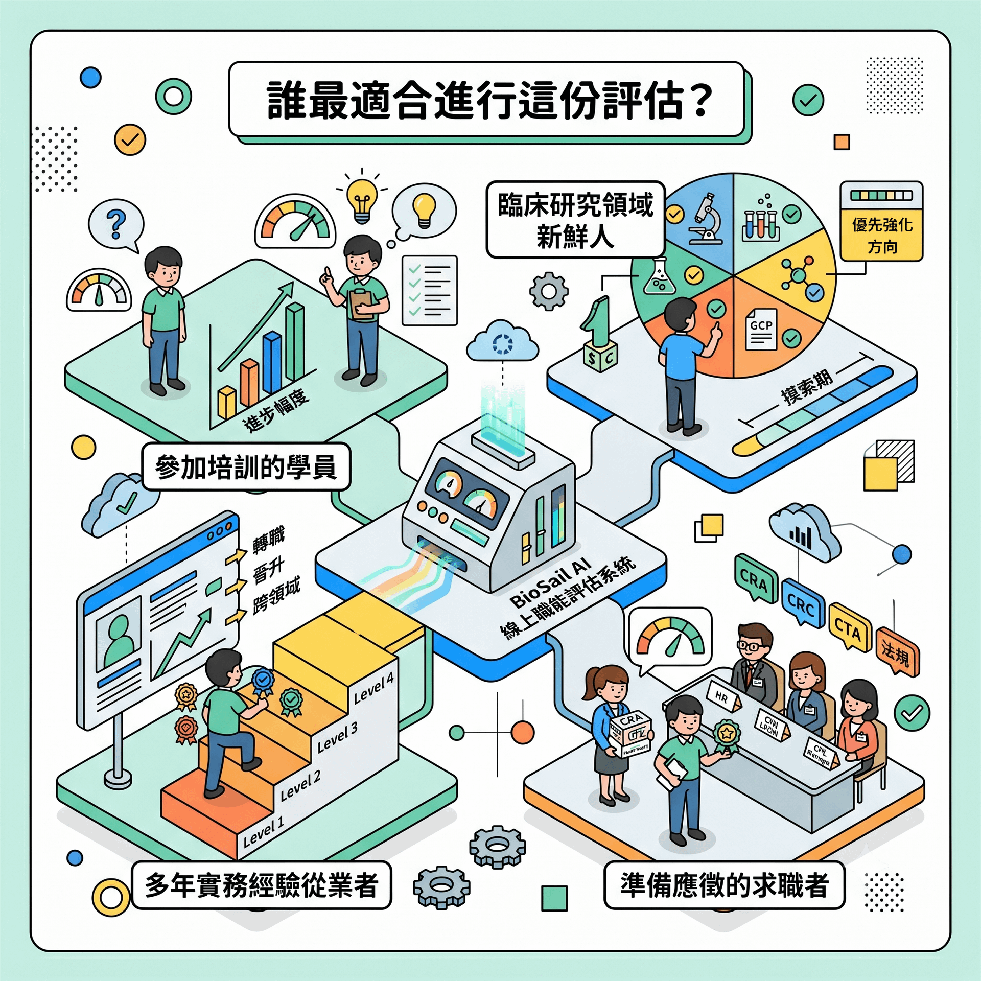 開課快手_量表封面圖片2400x2400-4.png