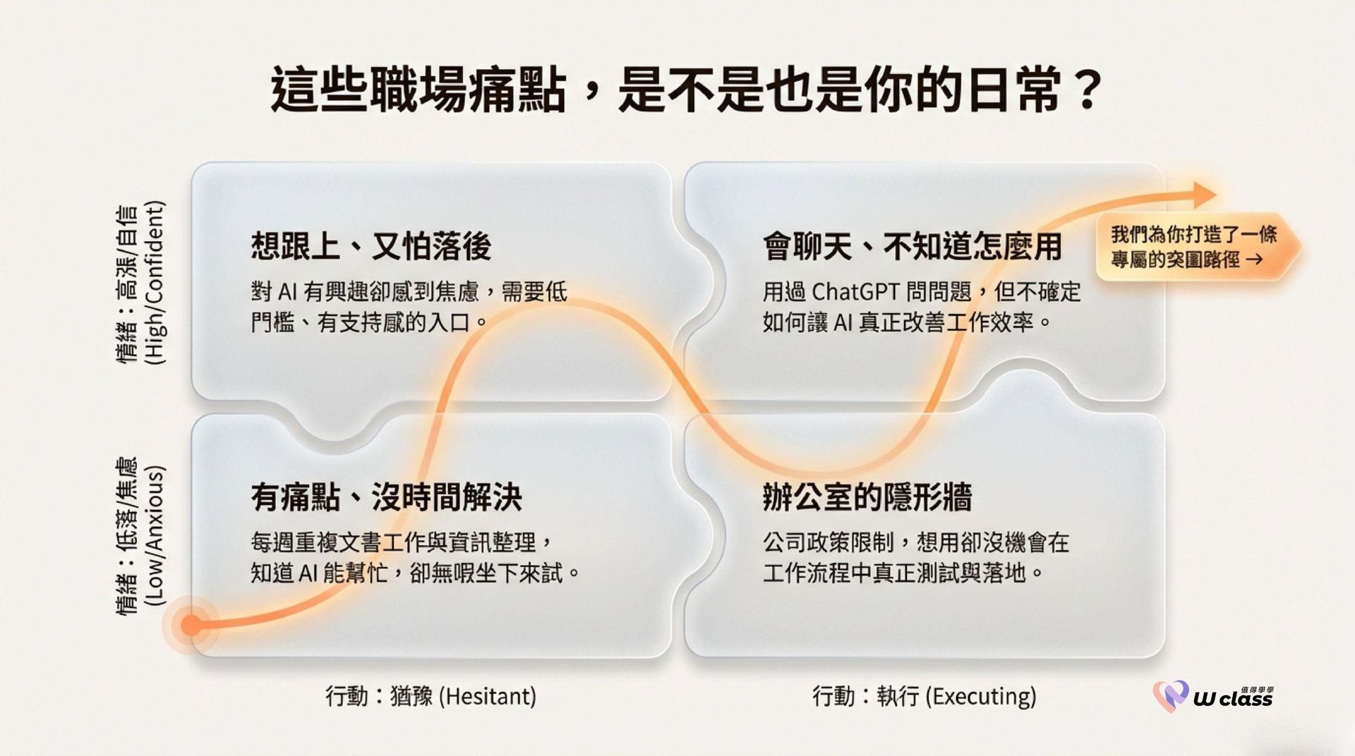 AI 正式課程銷售頁-1.jpg