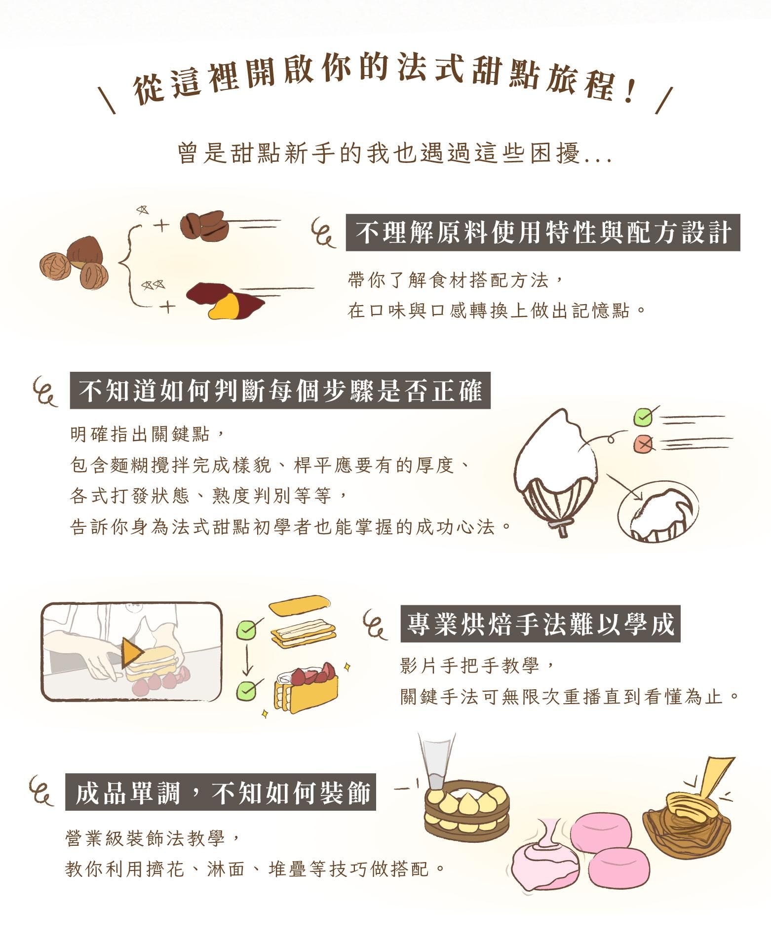 法式甜點入門技巧