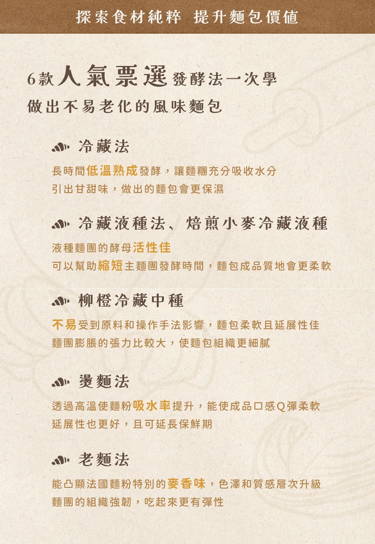 六大人氣發酵法