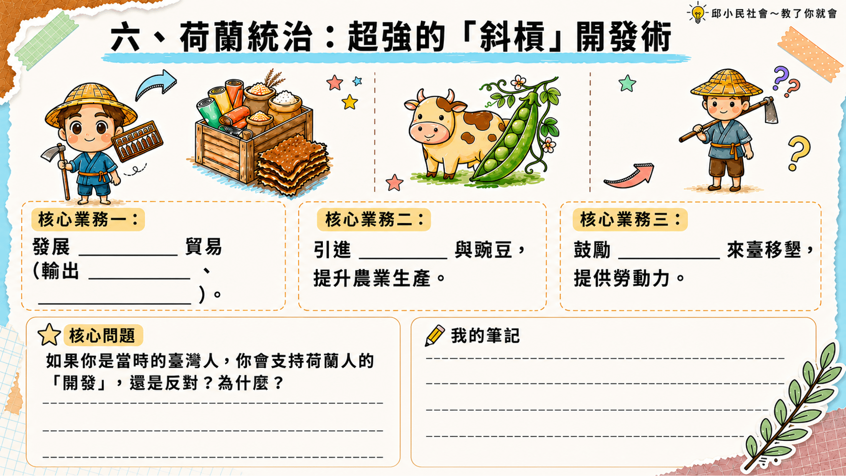 廣告大航海02.png