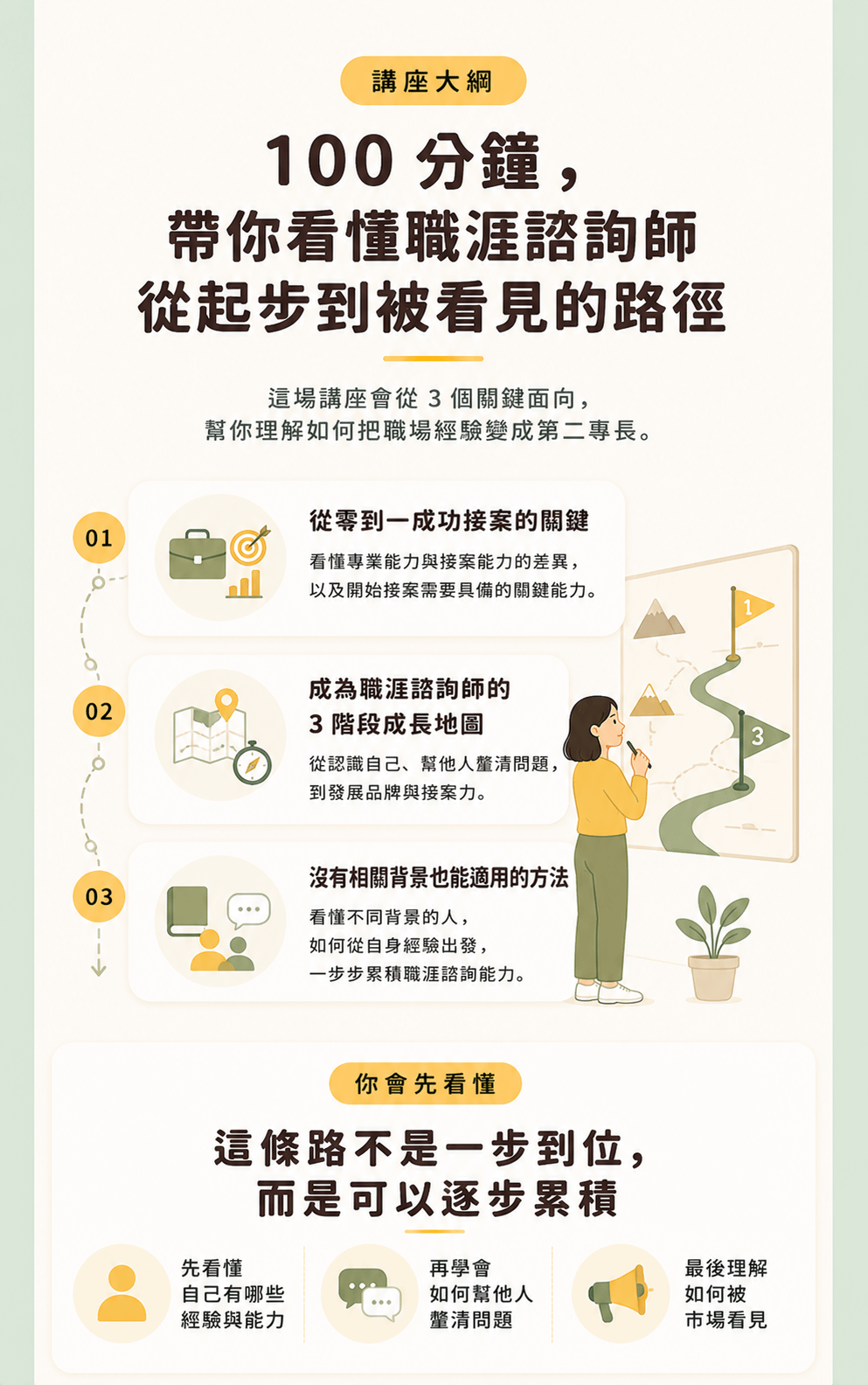 講座大綱.png