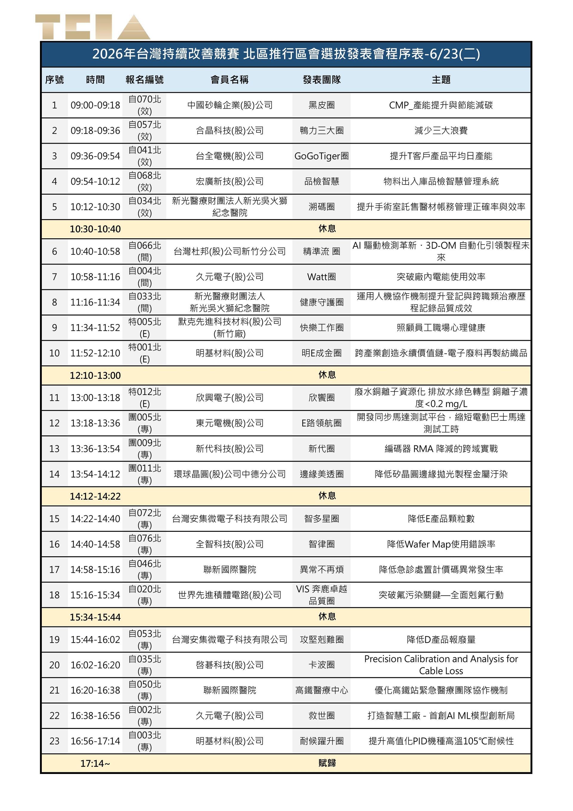 案例議程(北區)-圖片-0.jpg