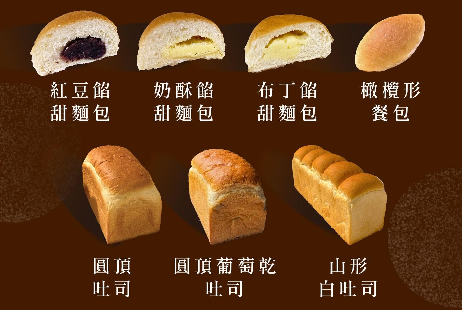 麵包題組全品項
