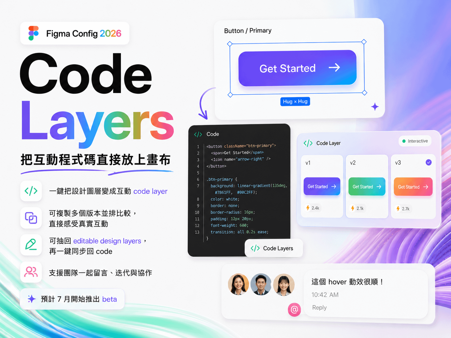 Figma Config 2026 Code Layers 重點:一鍵把設計圖層變成互動 code layer、可複製多版本並排比較、可抽回可編輯圖層再同步回 code、支援團隊留言協作,預計七月推出 beta