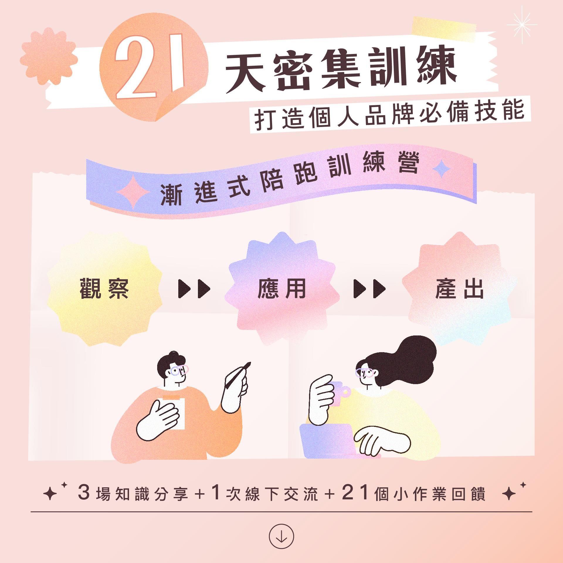 靈感日日村-21天創作養成挑戰內容