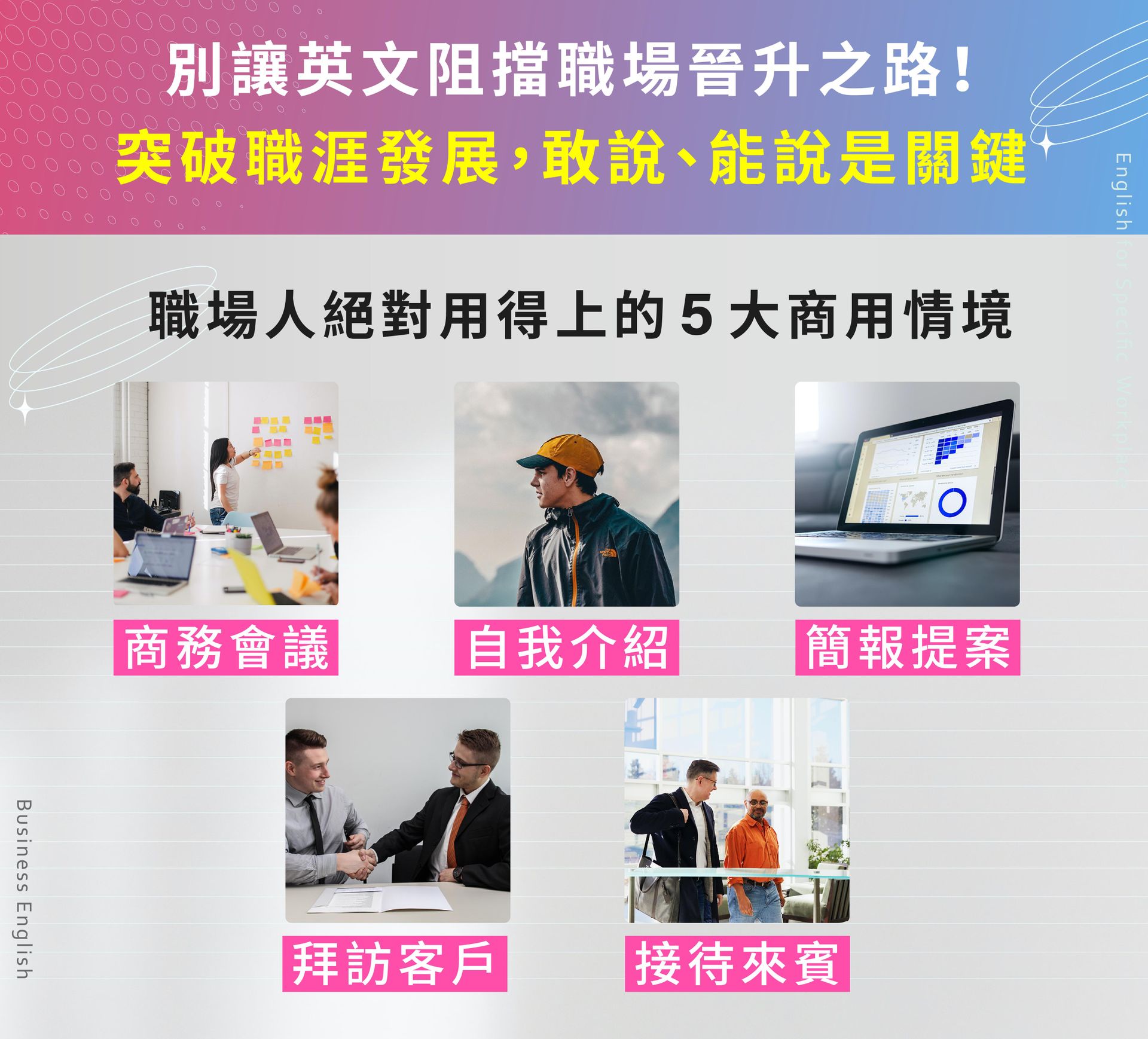 職場商業英文必備,上班族常用的5大應用情境,商務會議、自我介紹、簡報提案、拜訪客戶、接待來賓