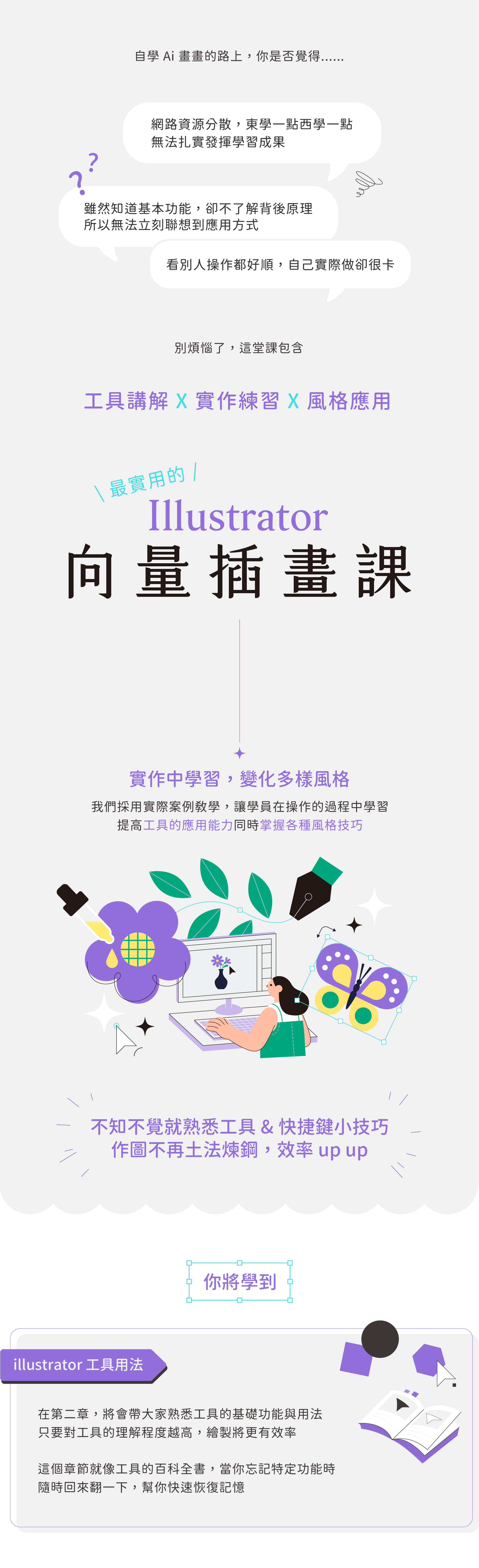 illustrator 教學簡介