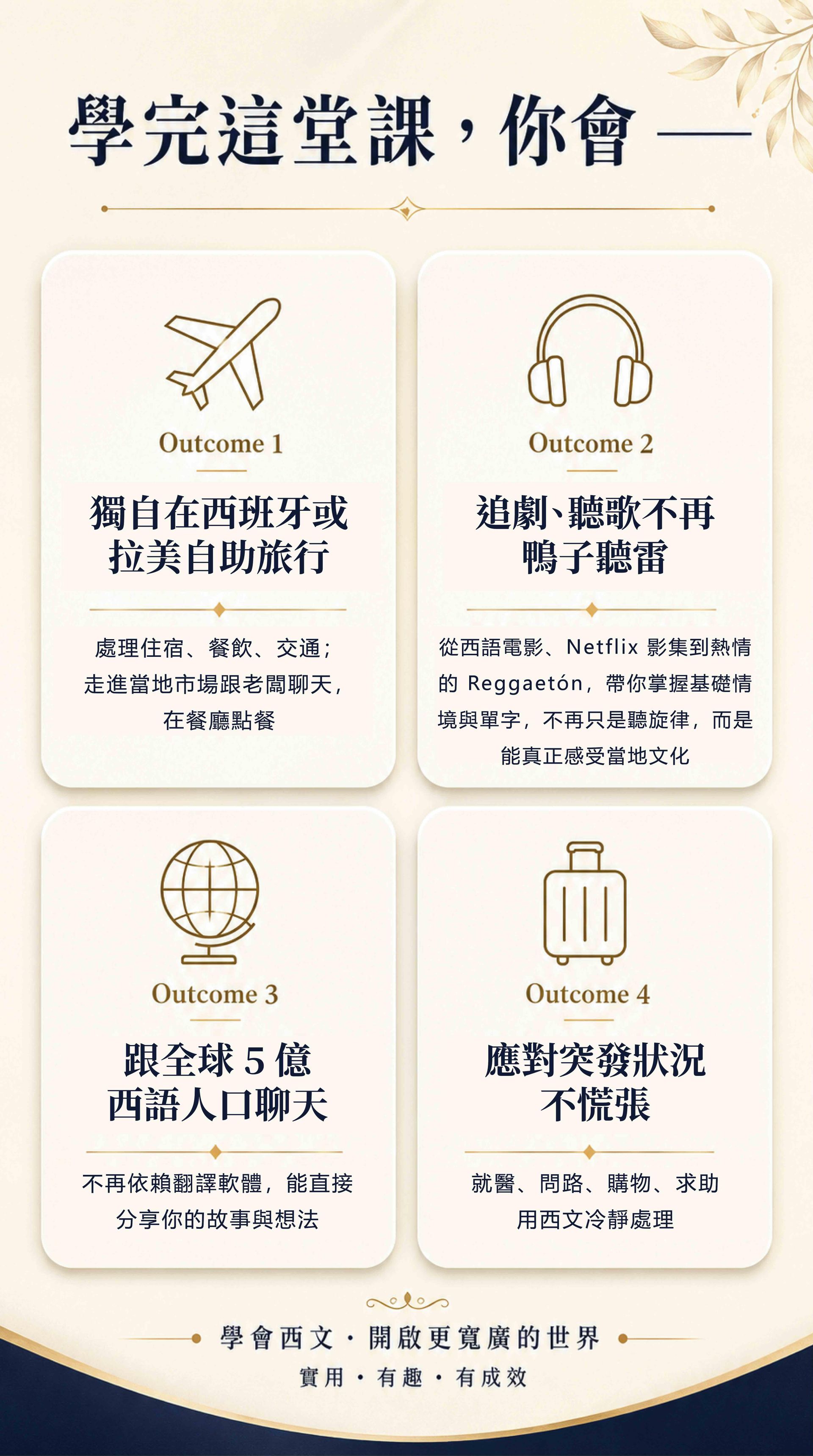 espalanguage-spanish-learning-outcomes-a1.jpeg